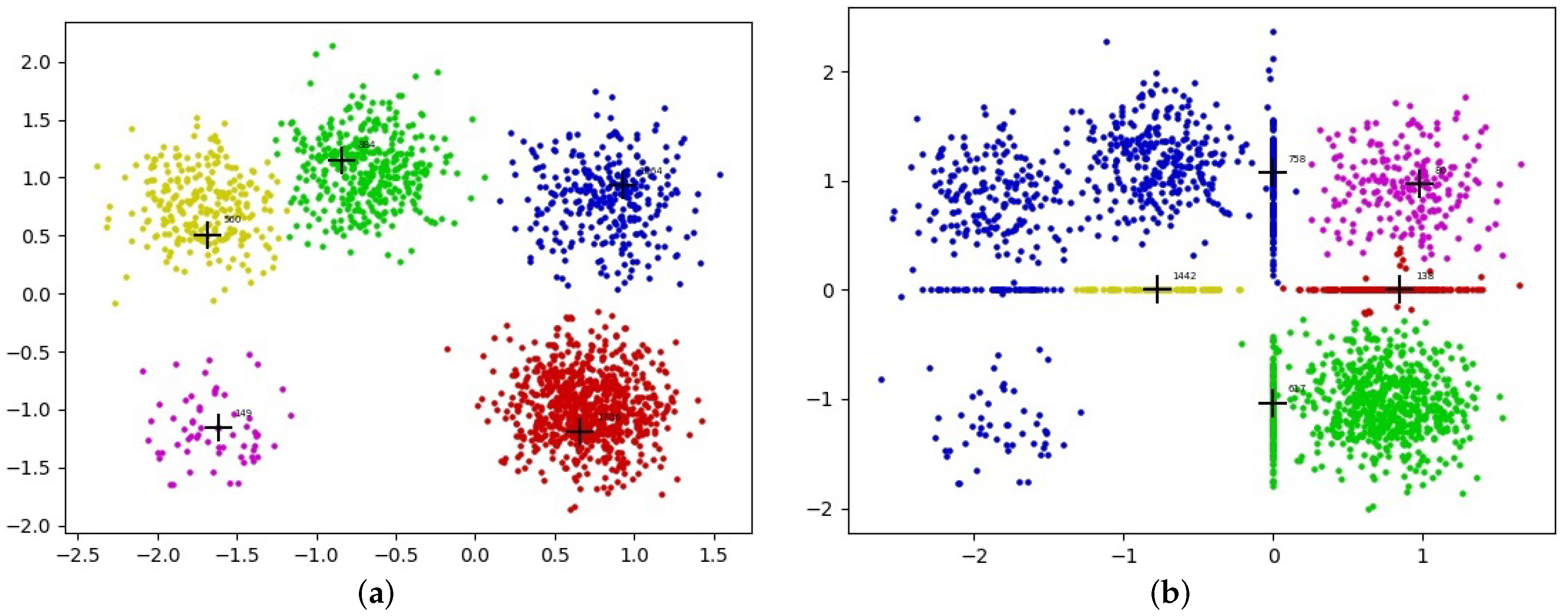 Symmetry 14 00060 g001