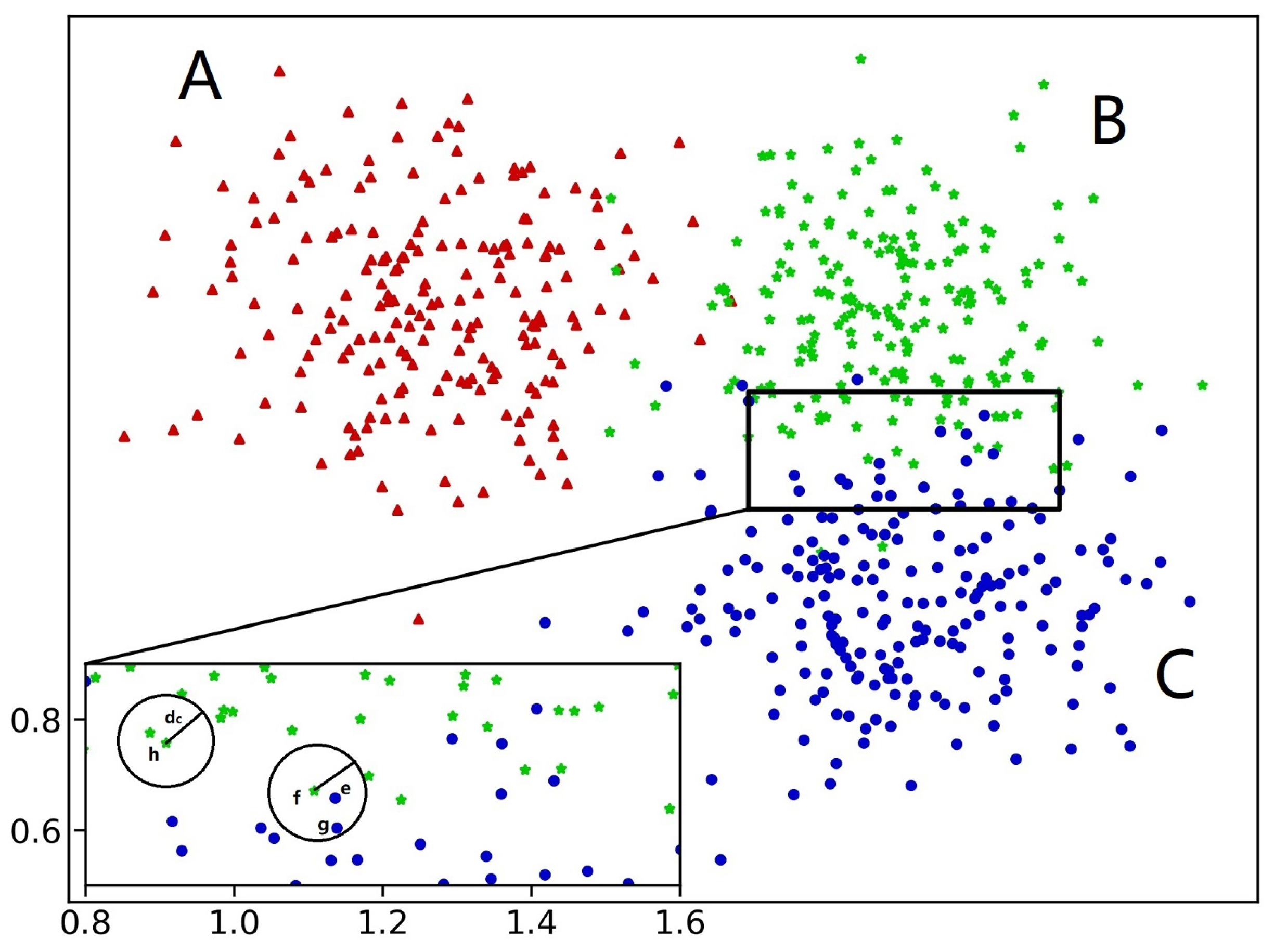 Symmetry 14 00060 g003