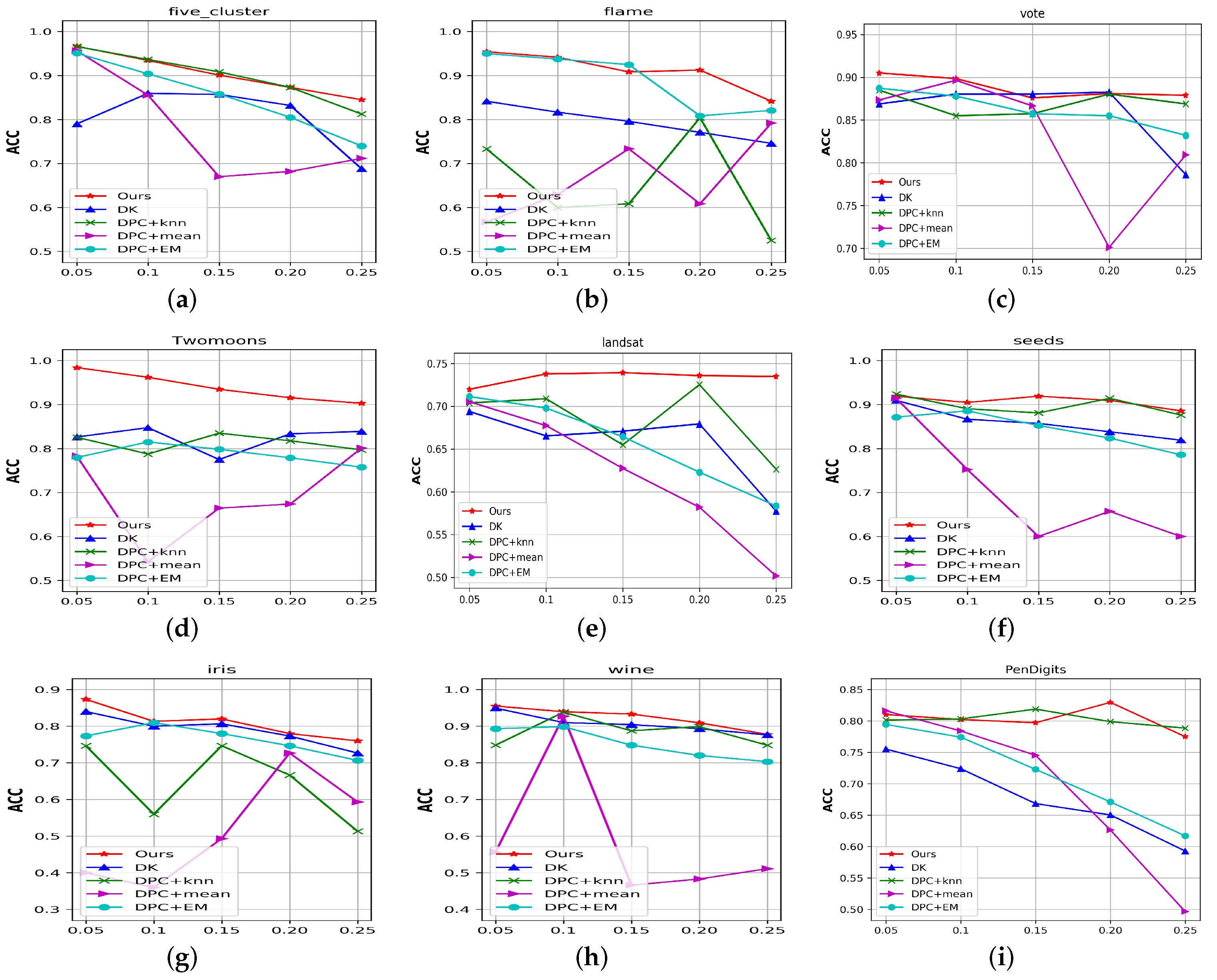 Symmetry 14 00060 g004