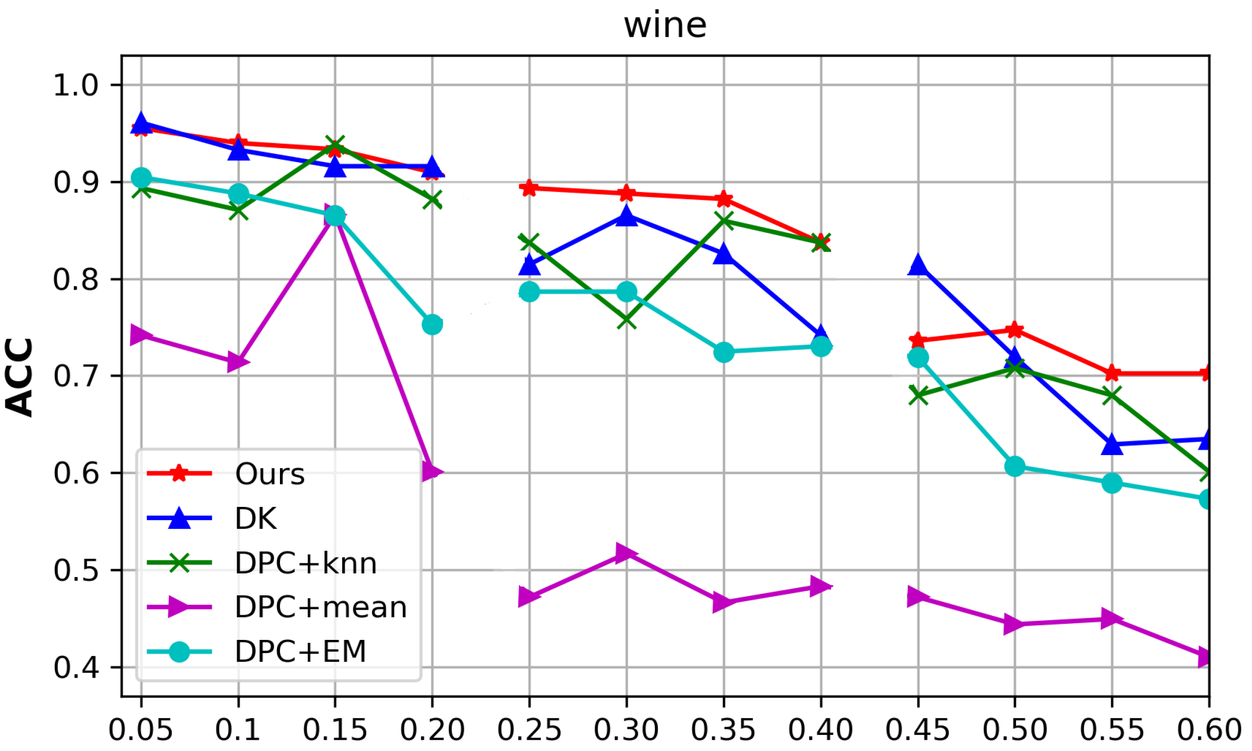 Symmetry 14 00060 g006