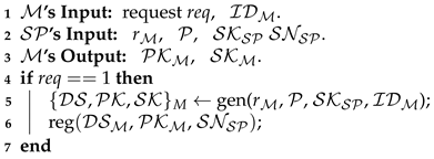 Symmetry 14 00064 i001