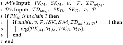 Symmetry 14 00064 i002