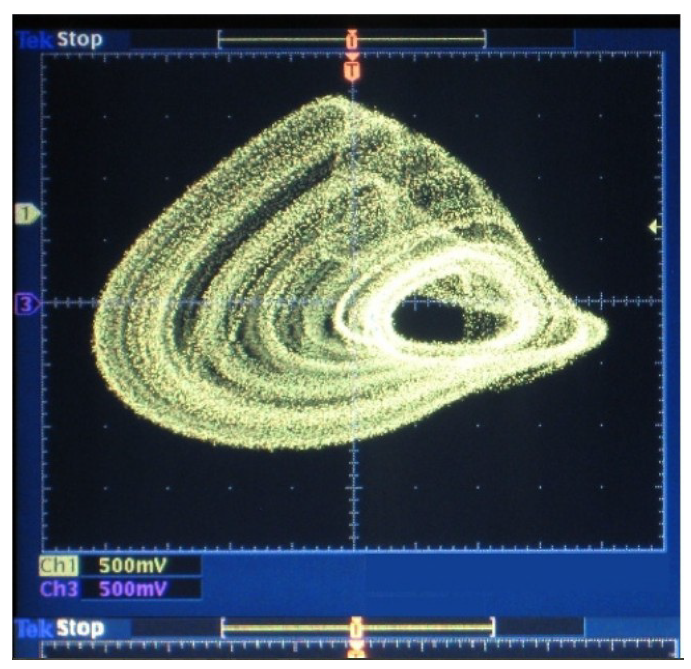 Symmetry 14 00068 g004