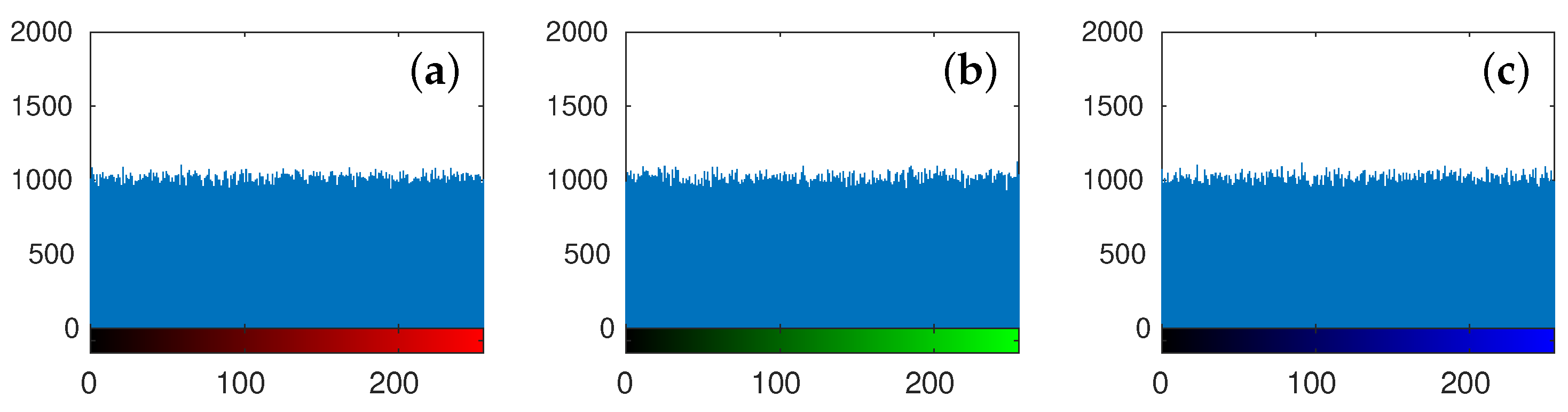 Symmetry 14 00068 g020