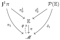 Symmetry 14 00070 i001
