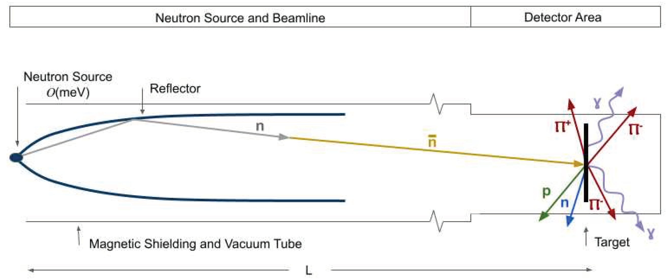 Symmetry 14 00076 g001