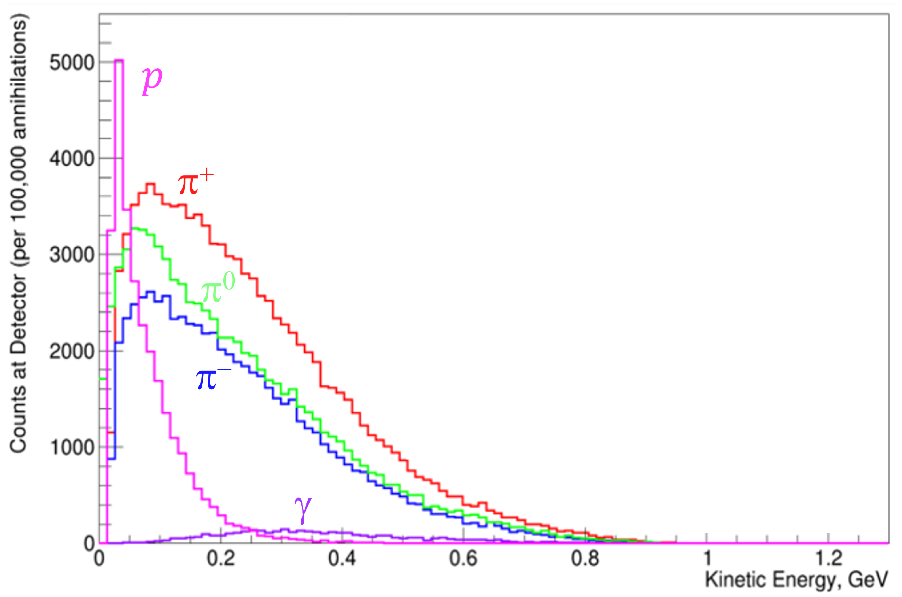 Symmetry 14 00076 g002