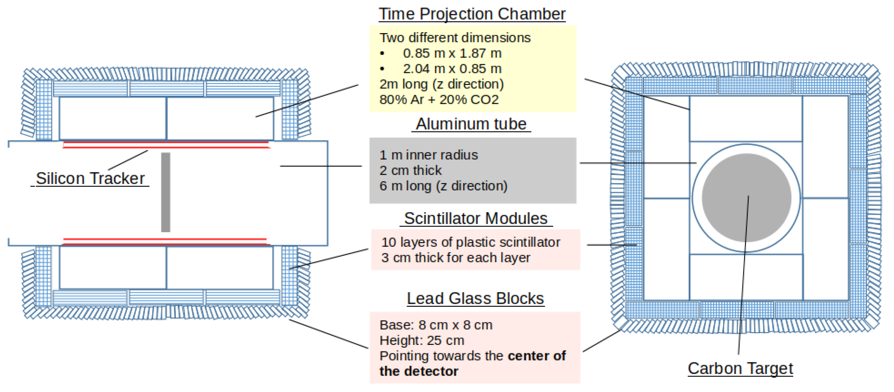 Symmetry 14 00076 g004