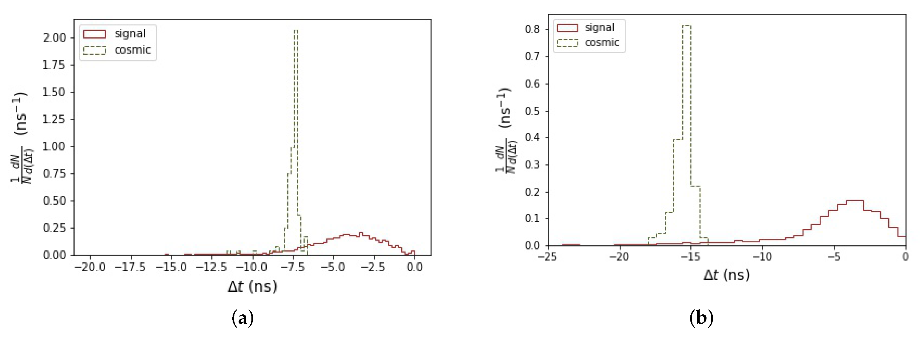 Symmetry 14 00076 g009