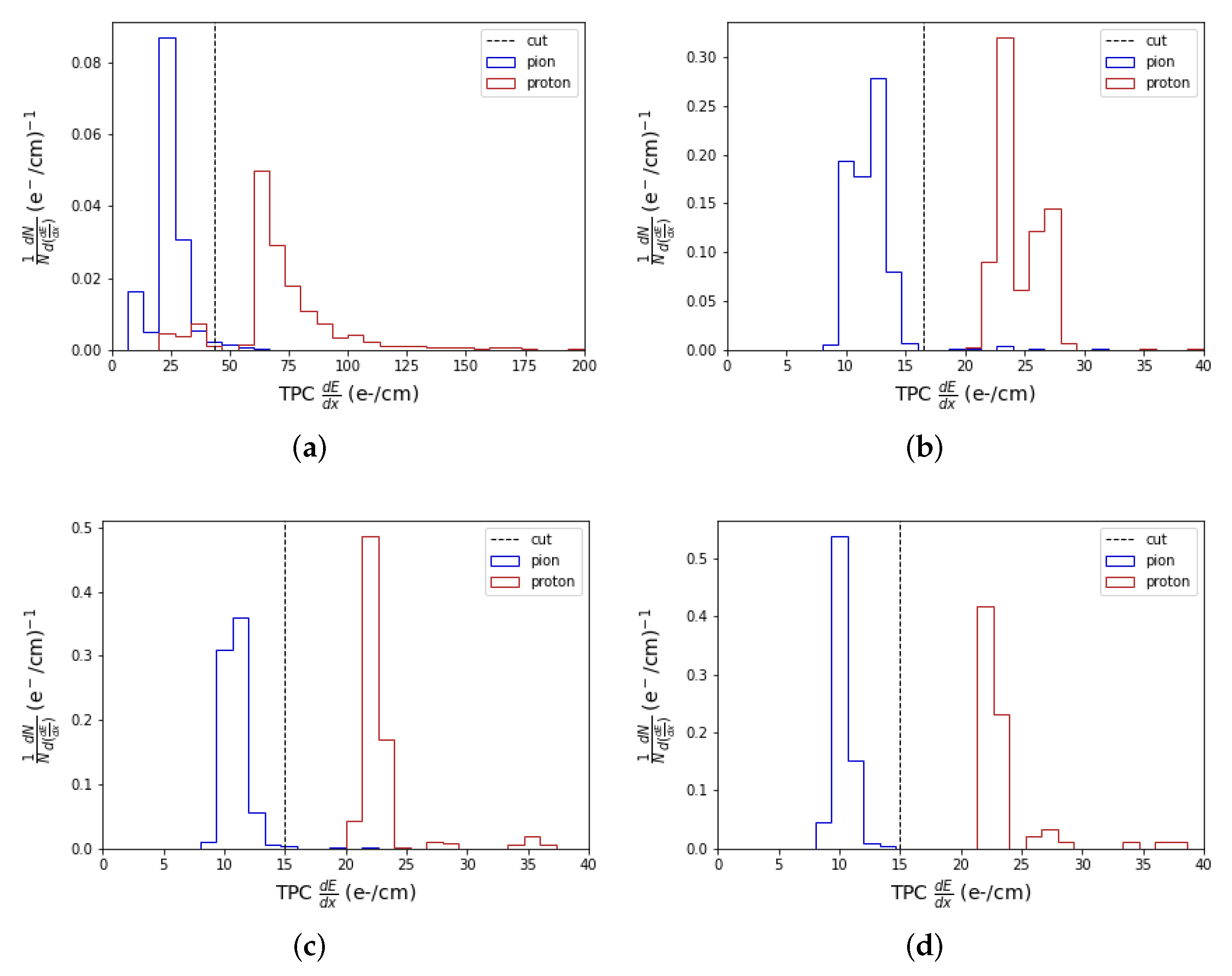 Symmetry 14 00076 g010