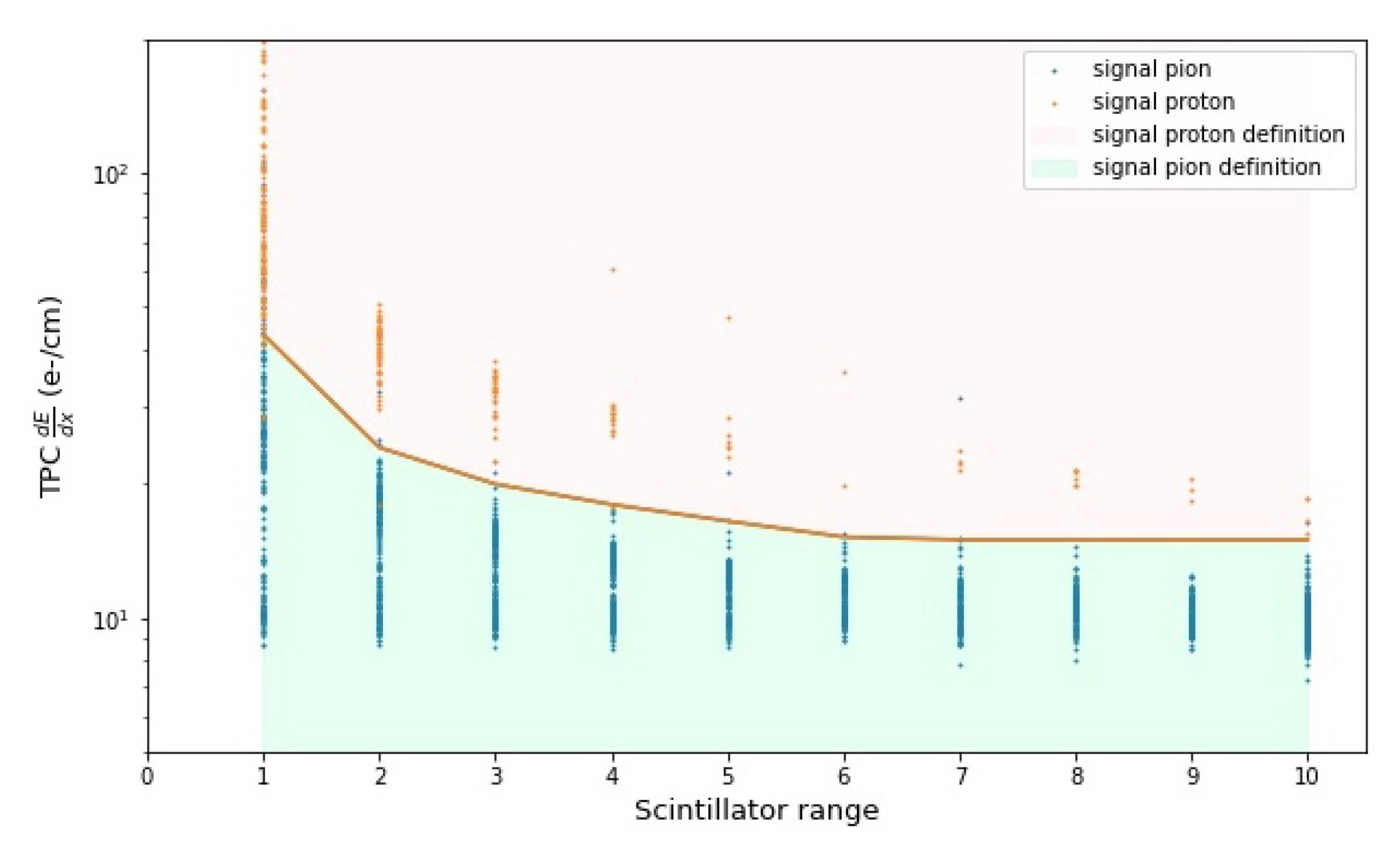Symmetry 14 00076 g011