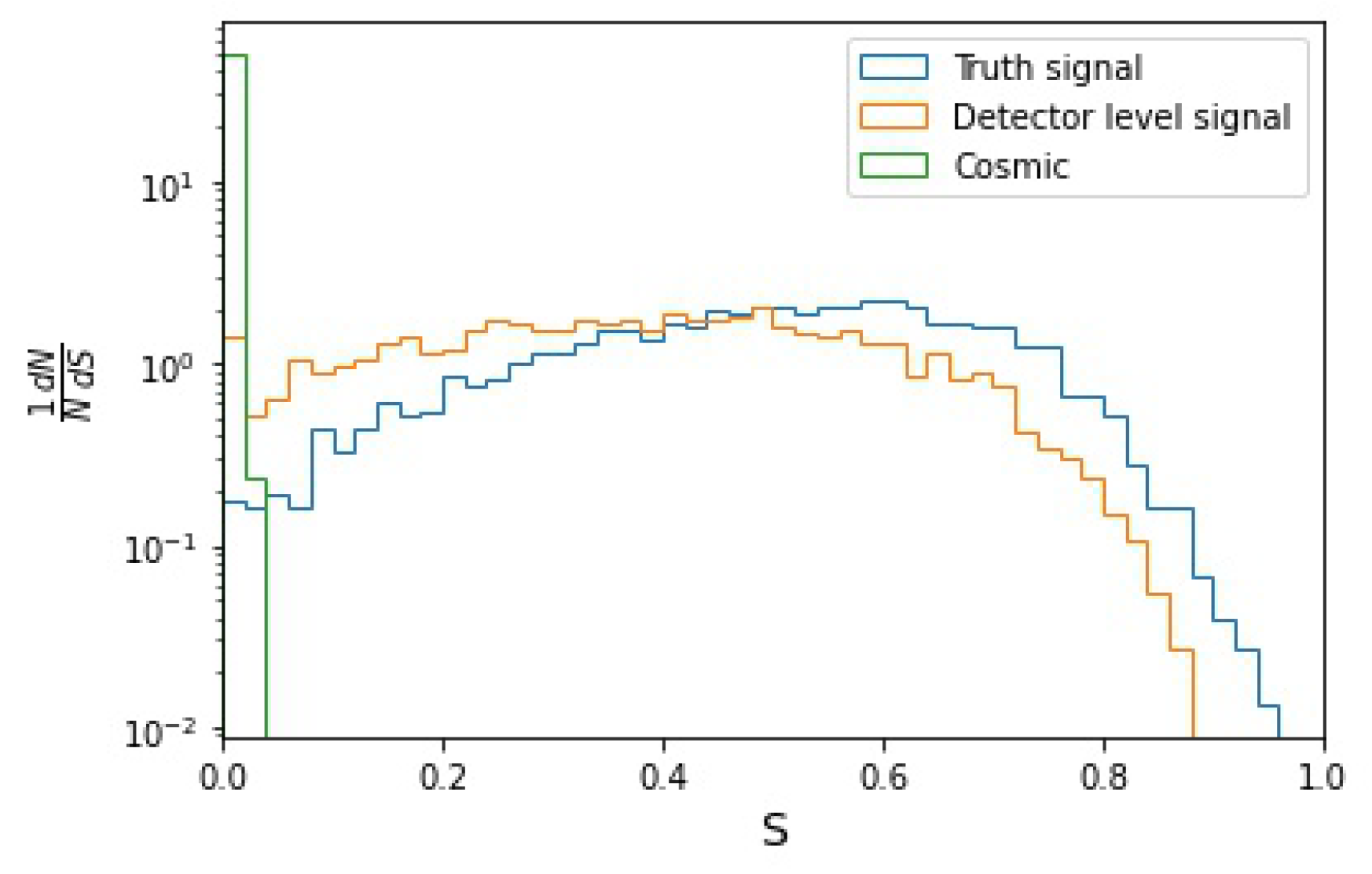 Symmetry 14 00076 g014