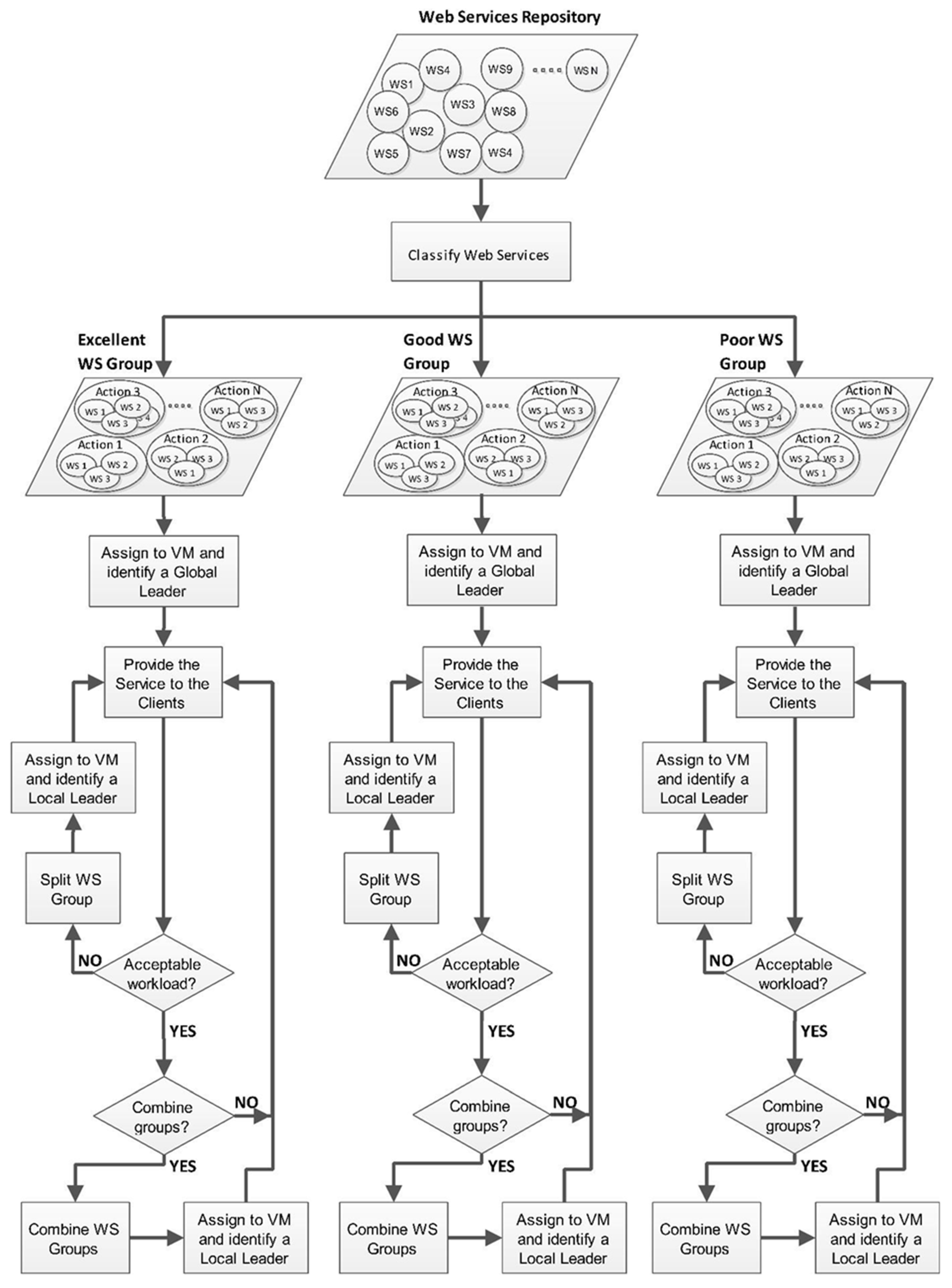 Symmetry 14 00082 g001