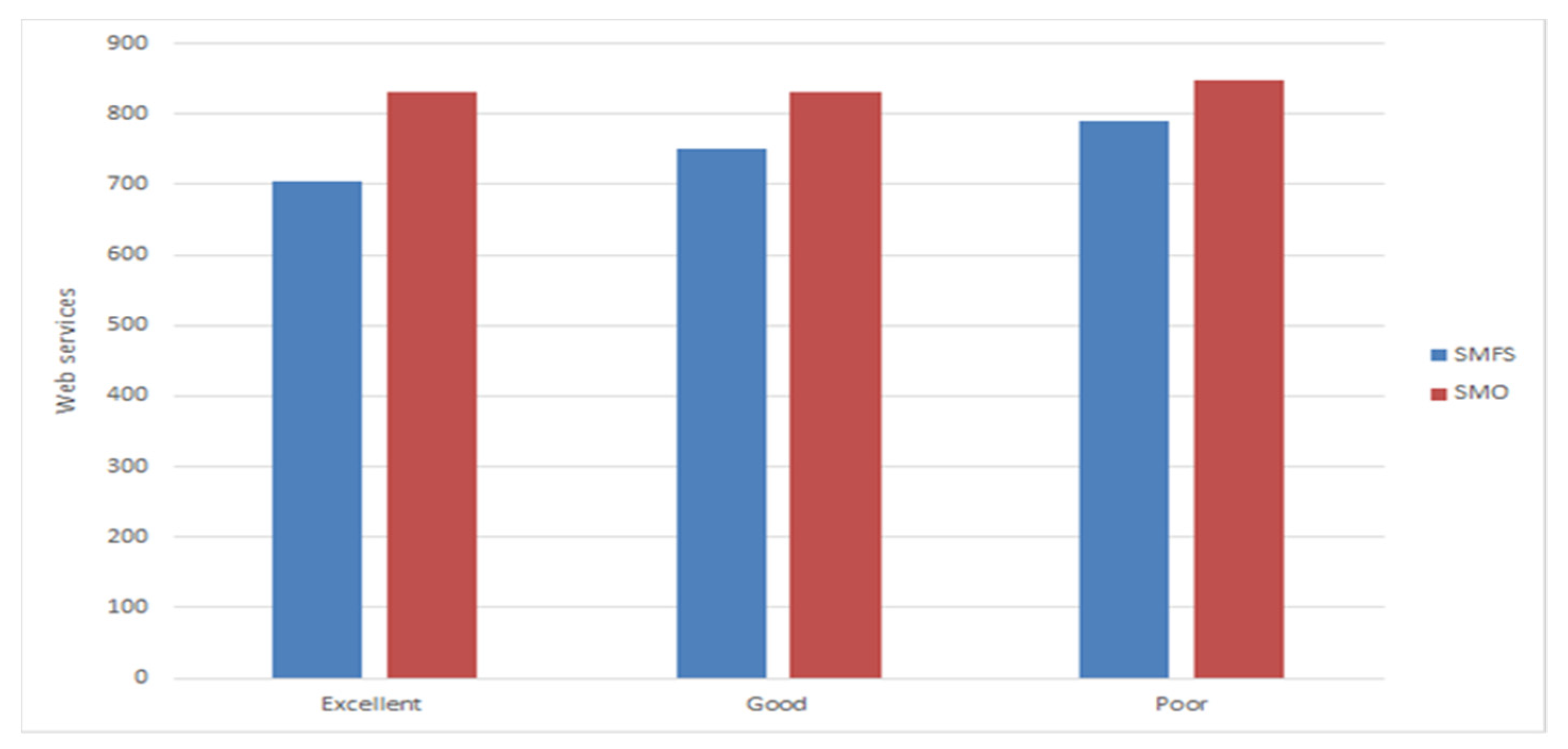 Symmetry 14 00082 g002