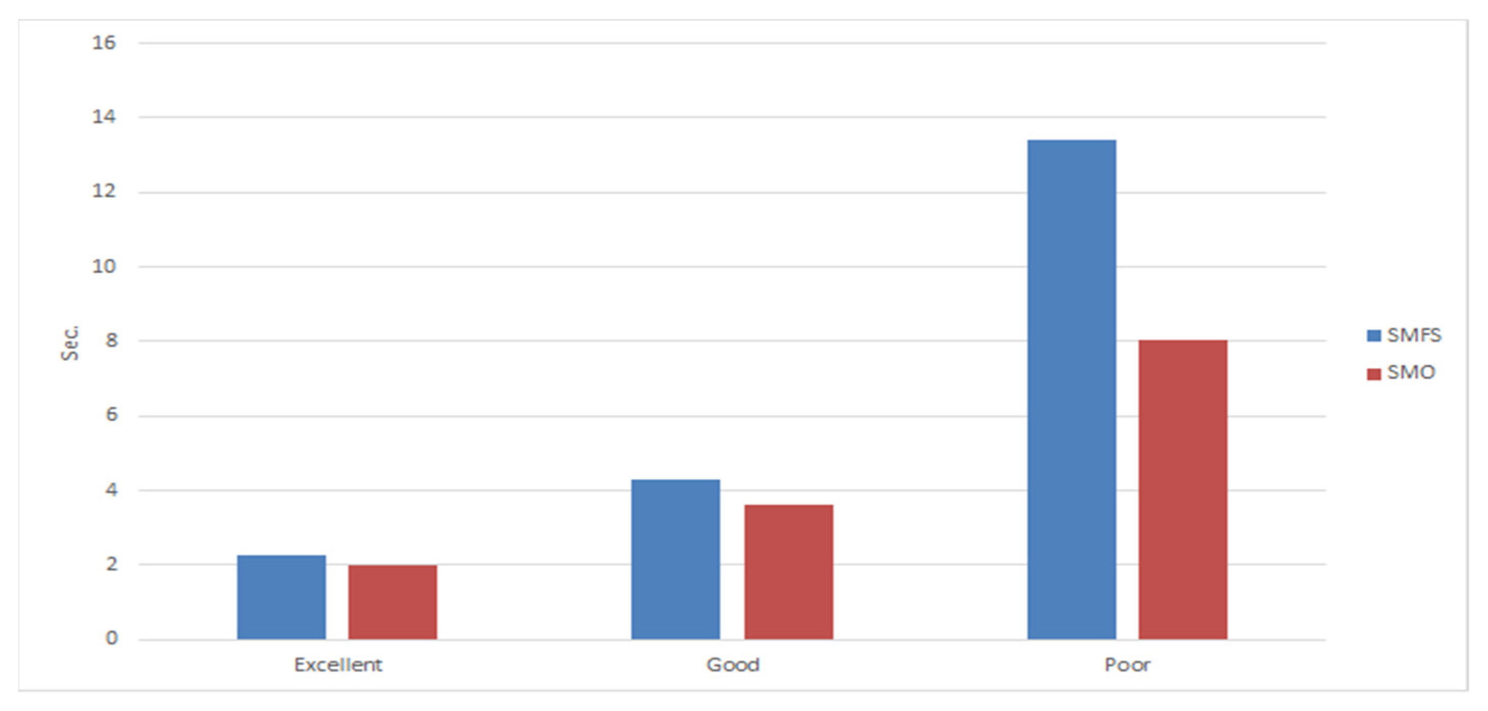Symmetry 14 00082 g006