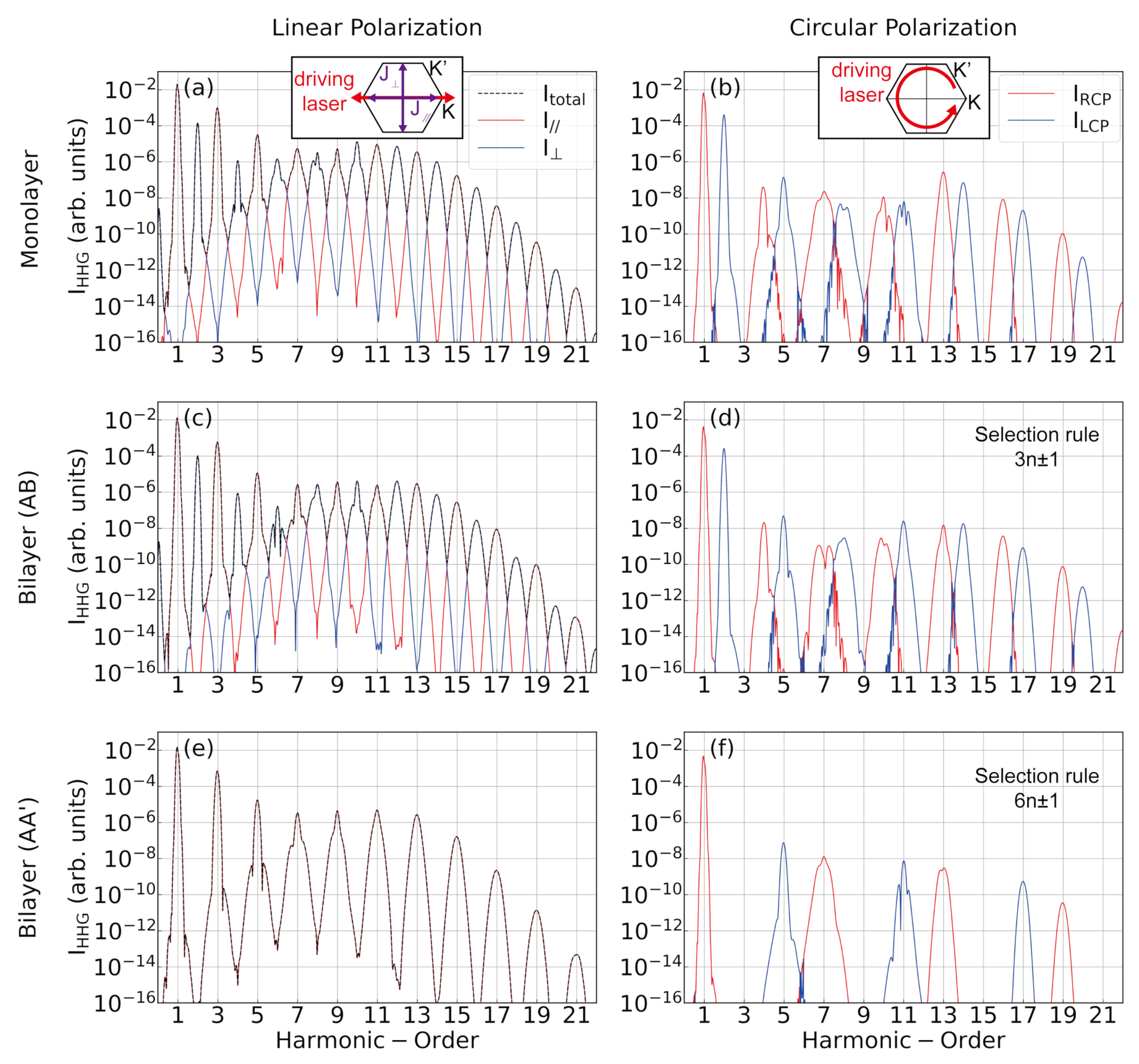 Symmetry 14 00084 g002