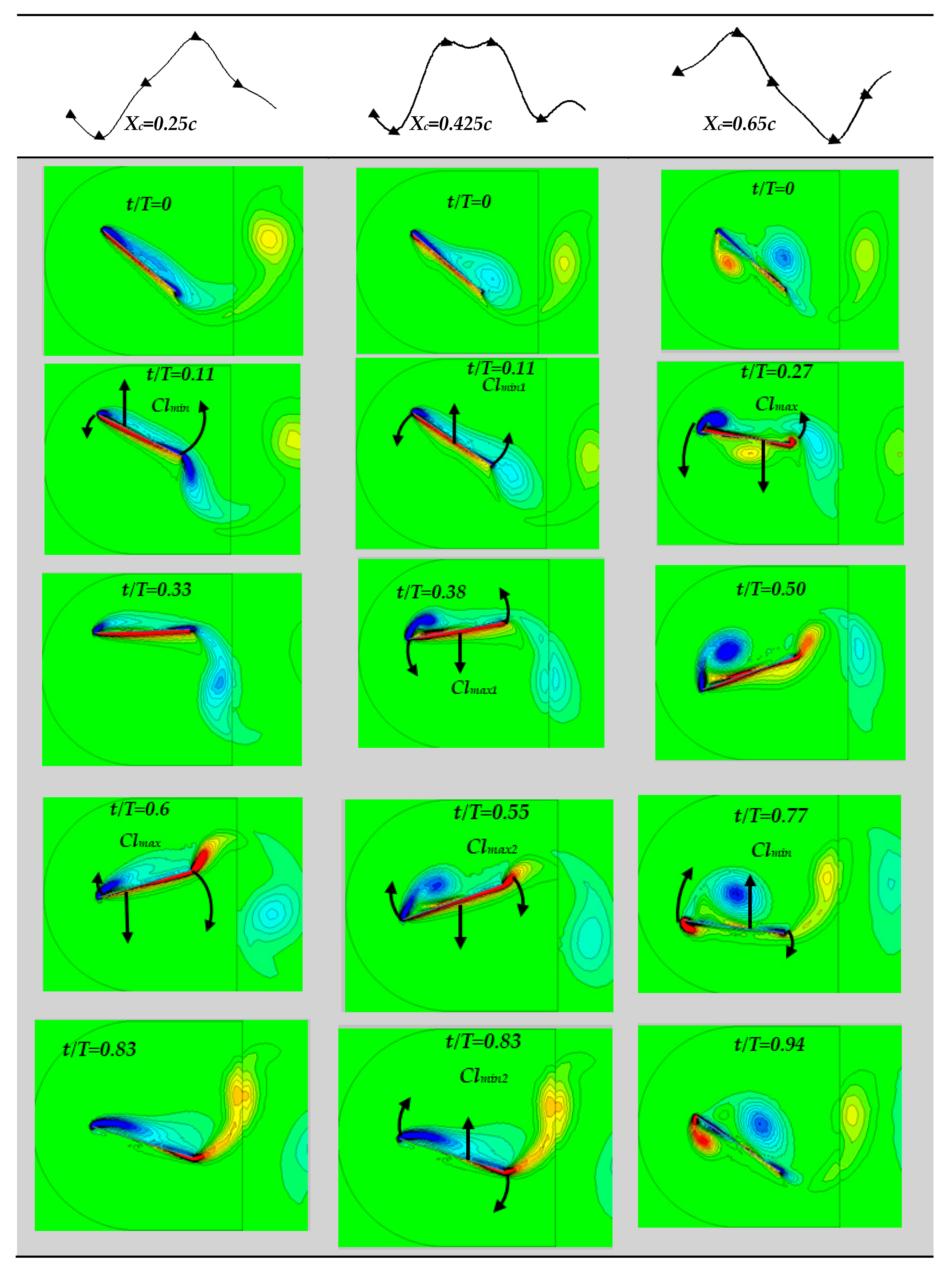 Symmetry 14 00088 g007