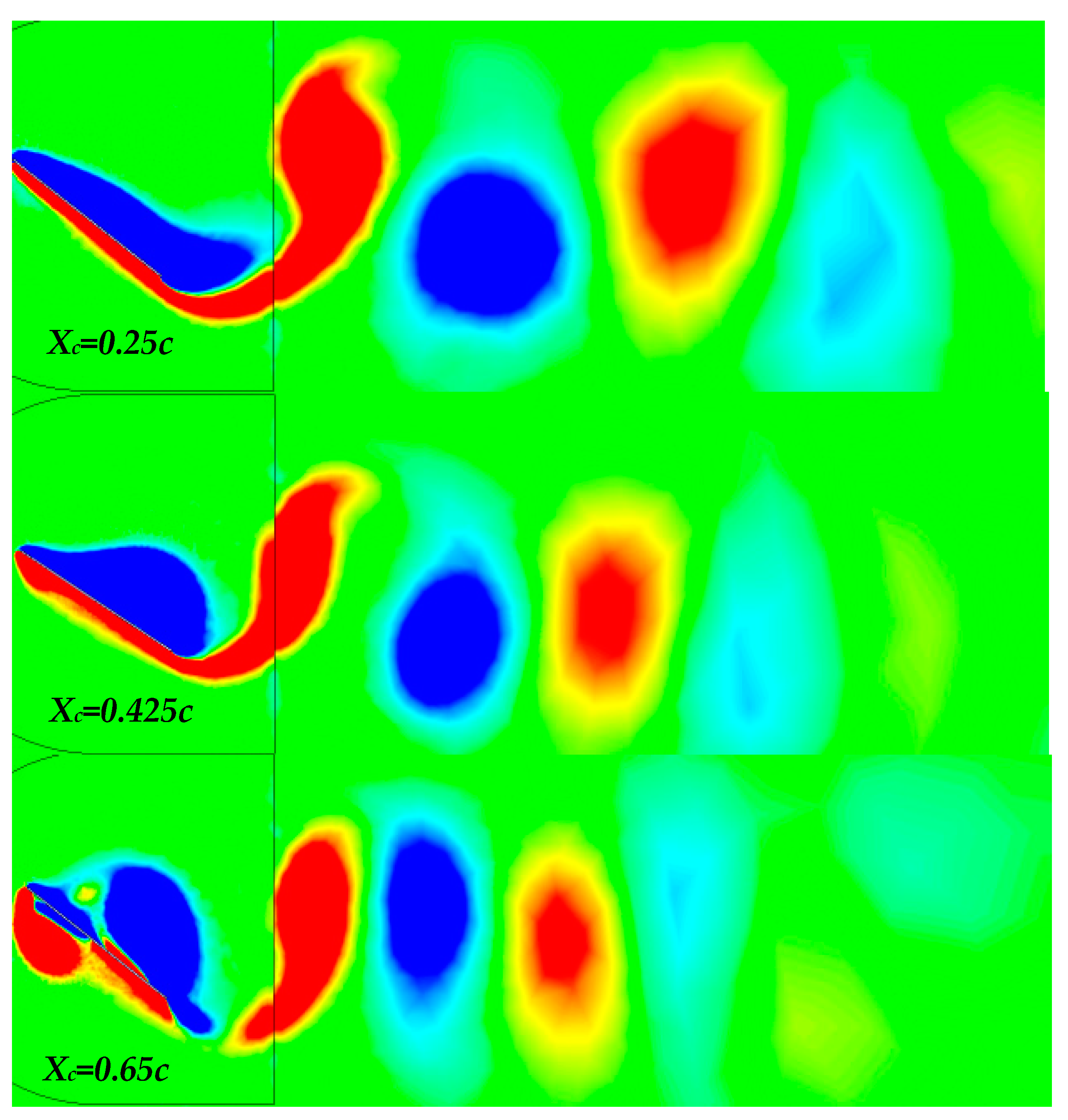 Symmetry 14 00088 g008