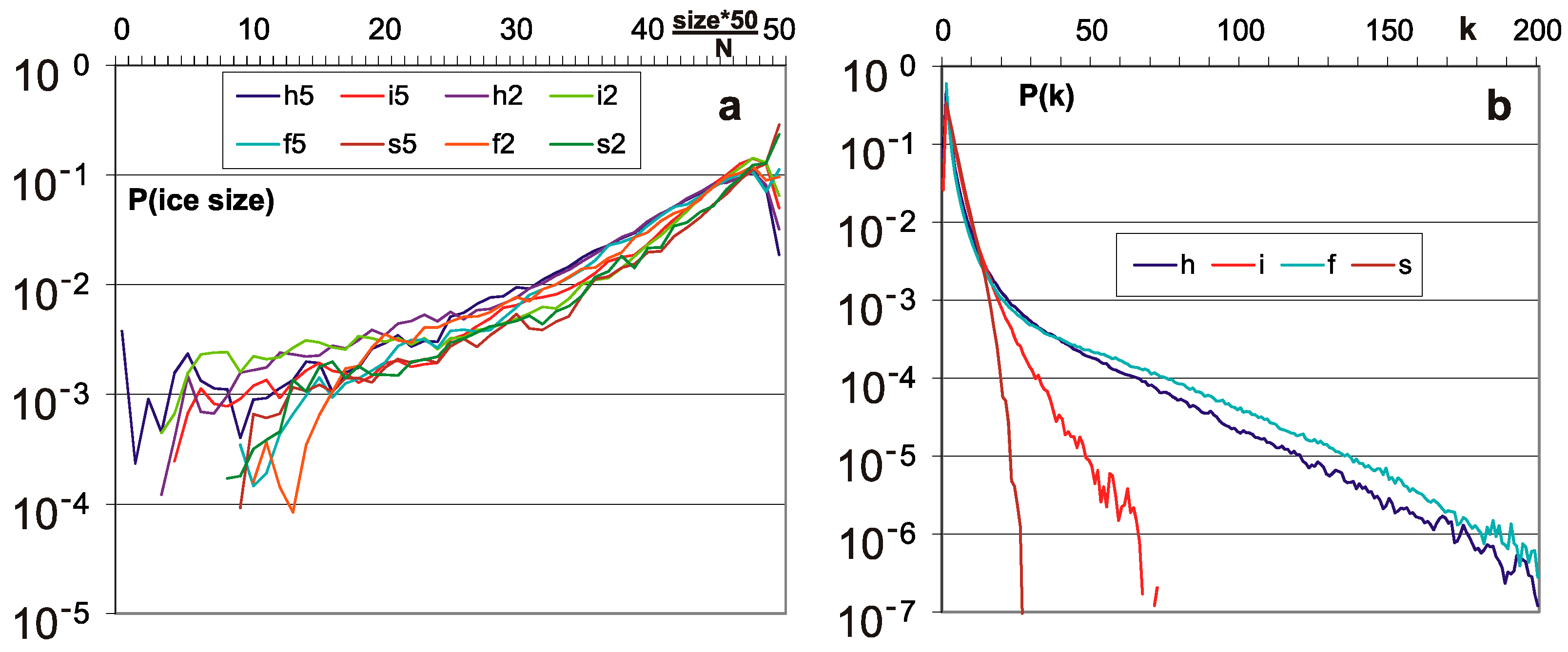 Symmetry 14 00092 g003