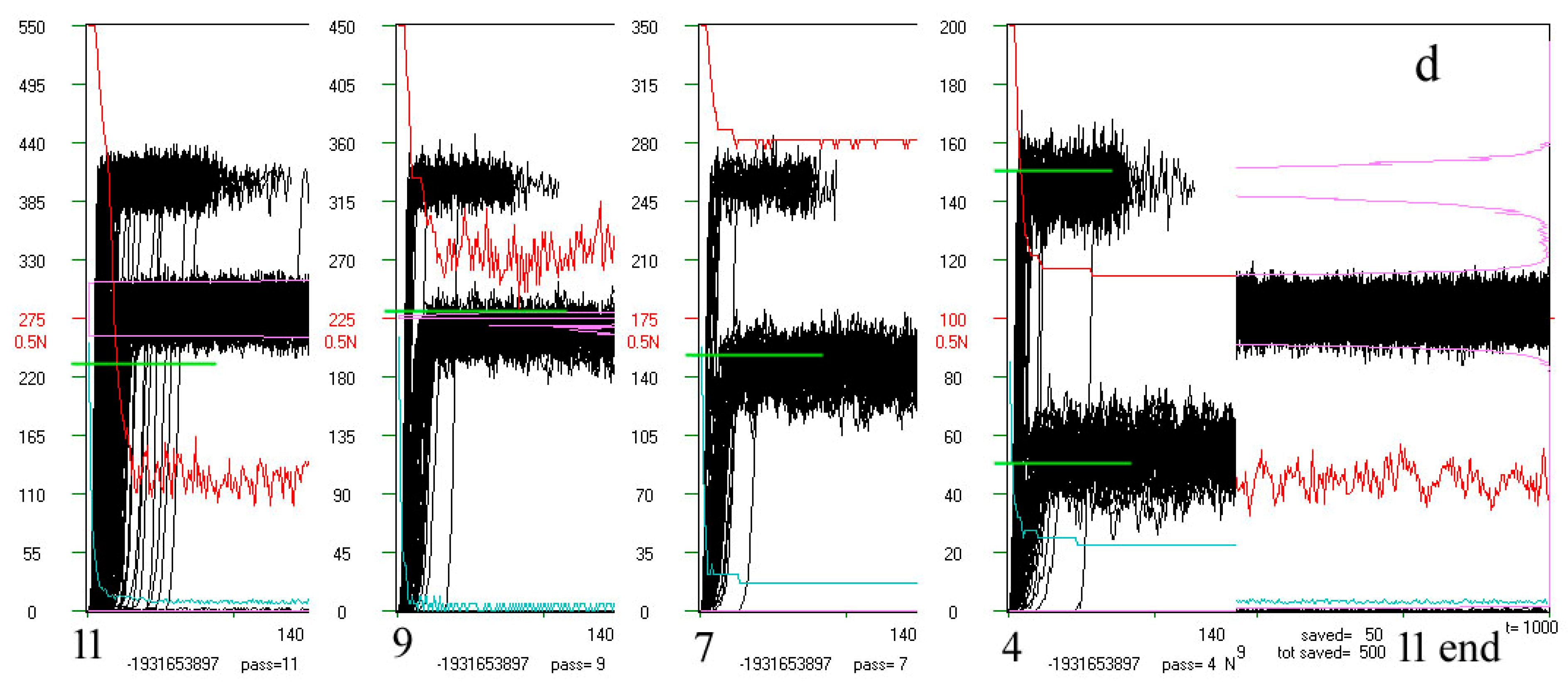 Symmetry 14 00092 g004b