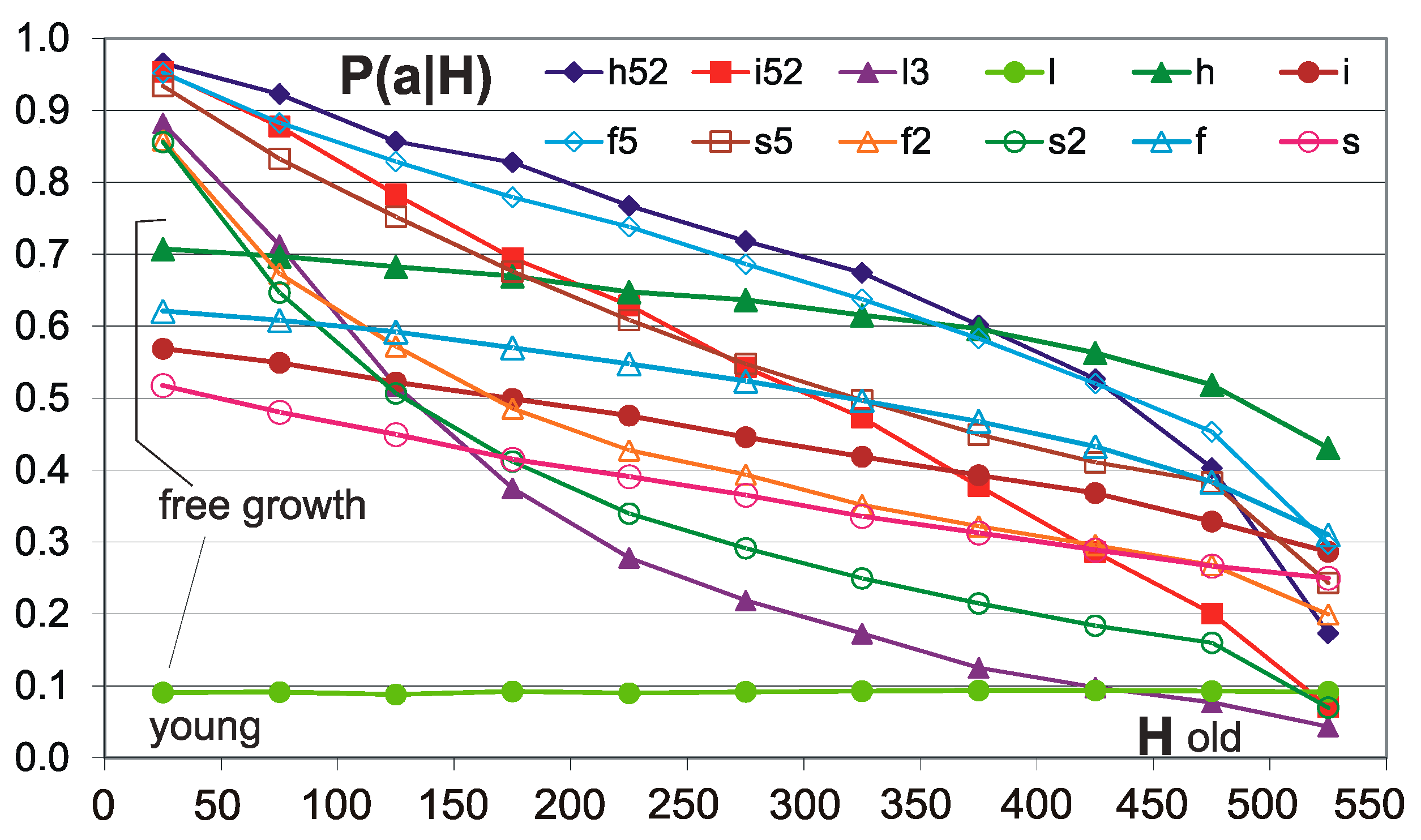 Symmetry 14 00092 g005