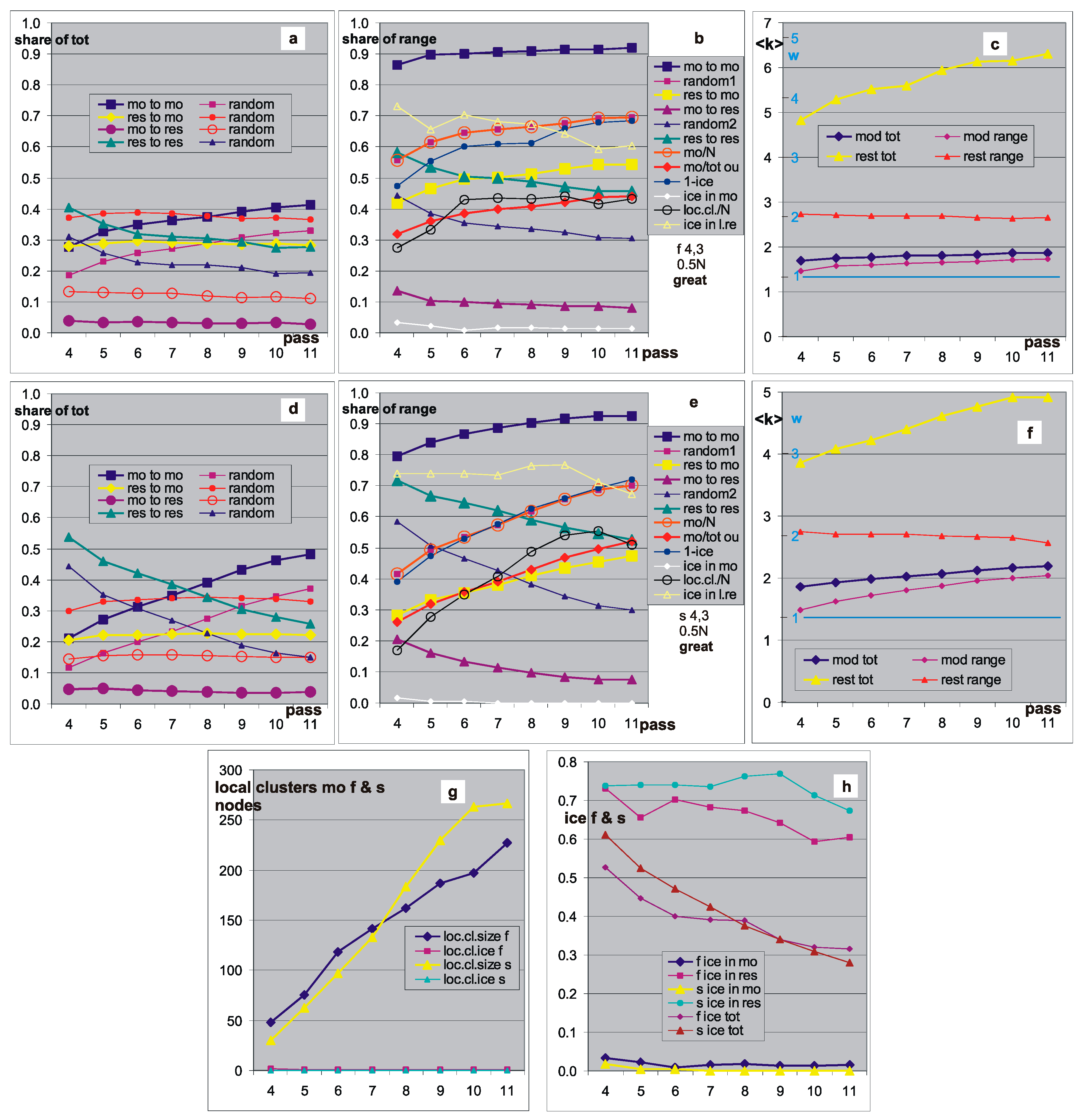 Symmetry 14 00092 g006