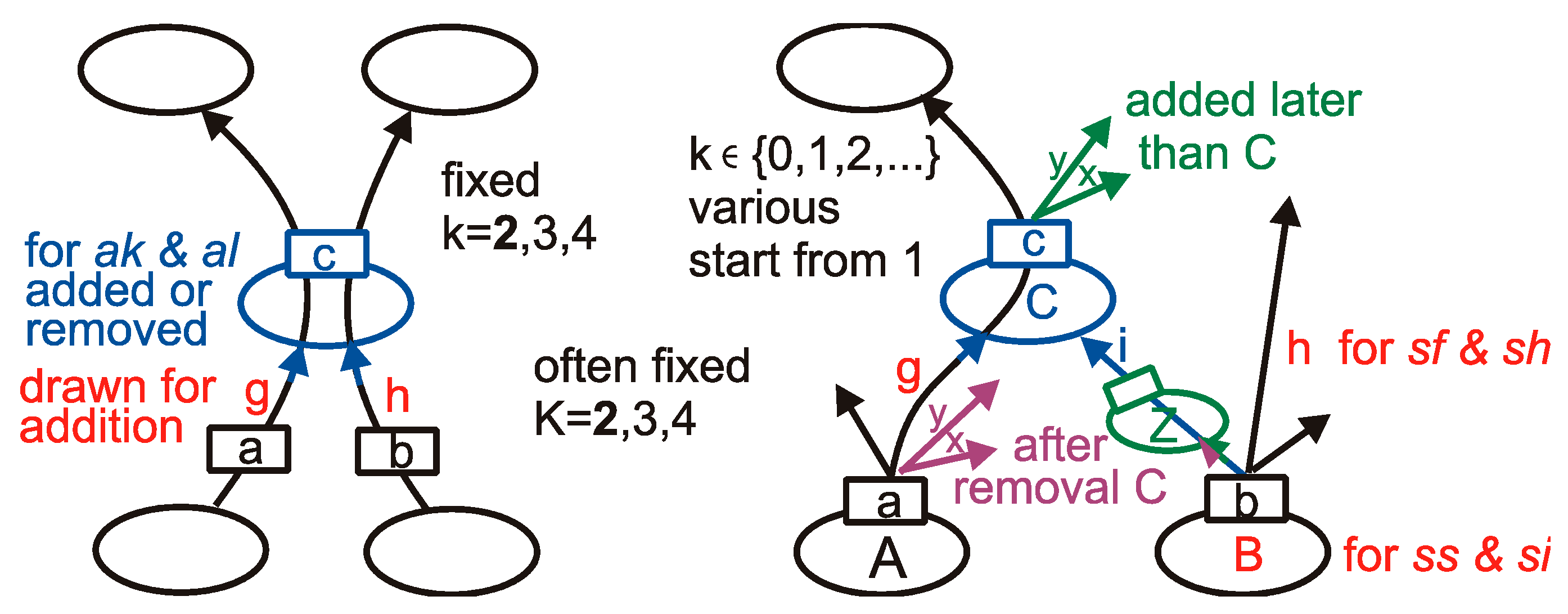 Symmetry 14 00092 g0a1