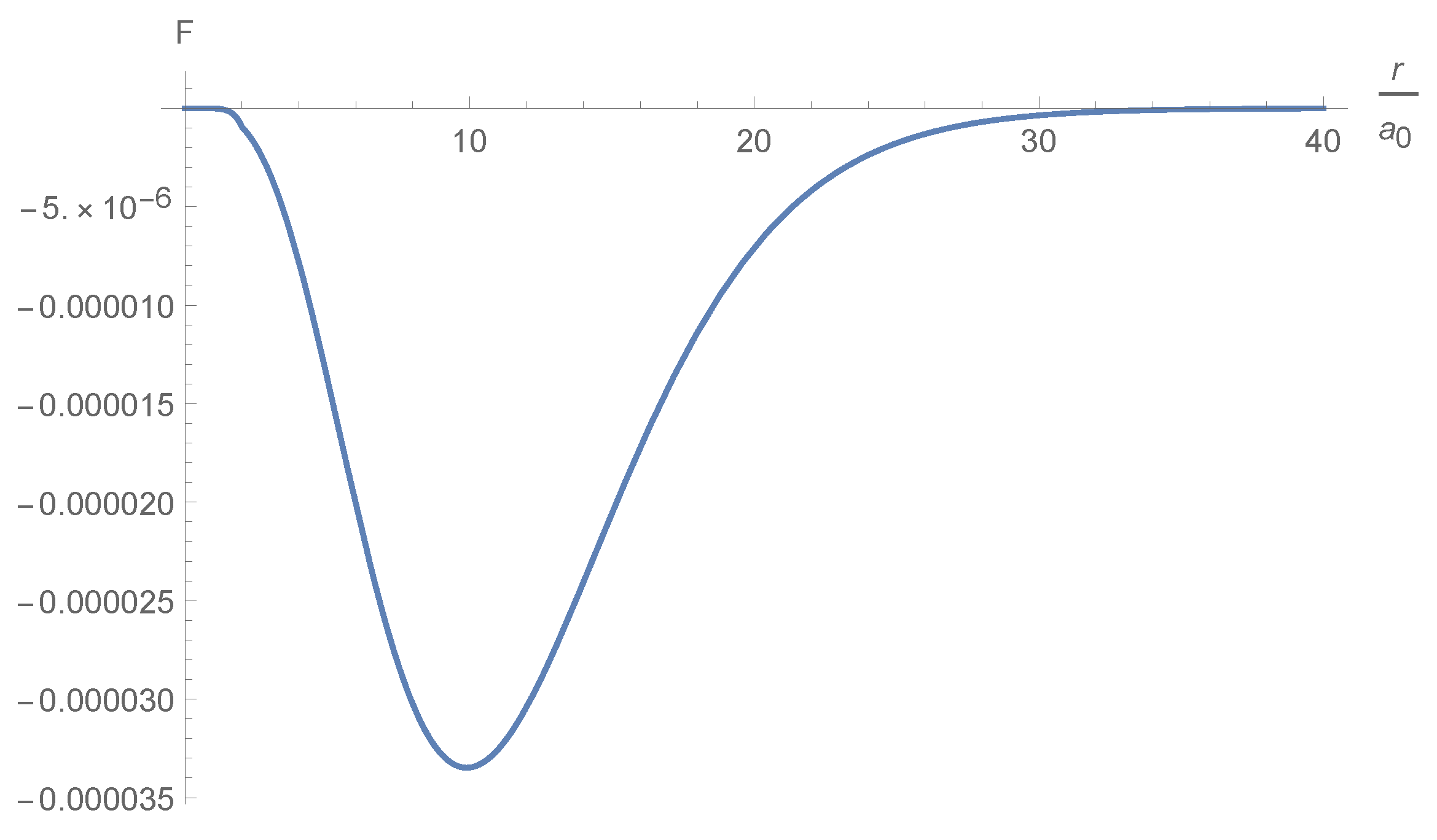 Symmetry 14 00094 g009