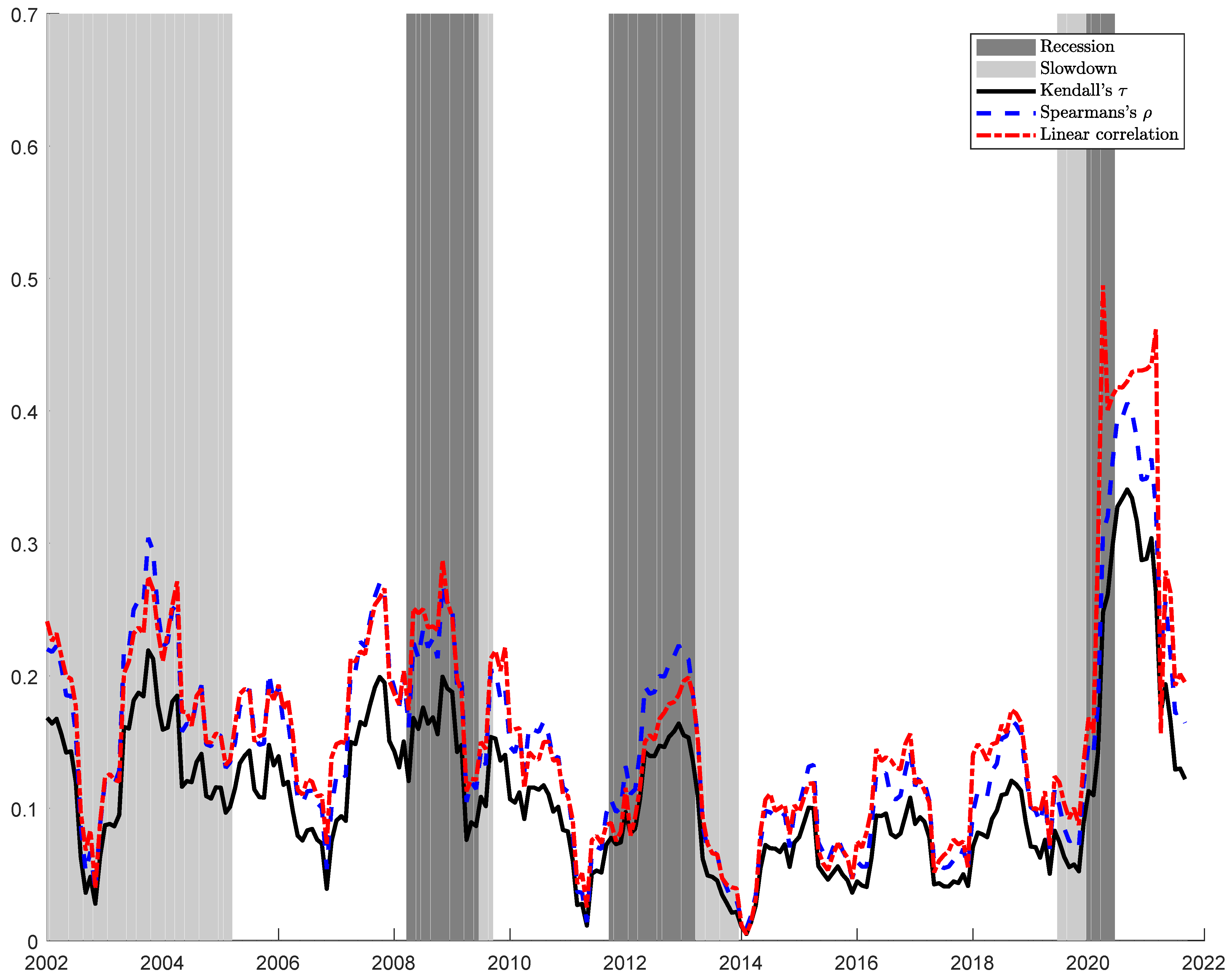 Symmetry 14 00097 g001