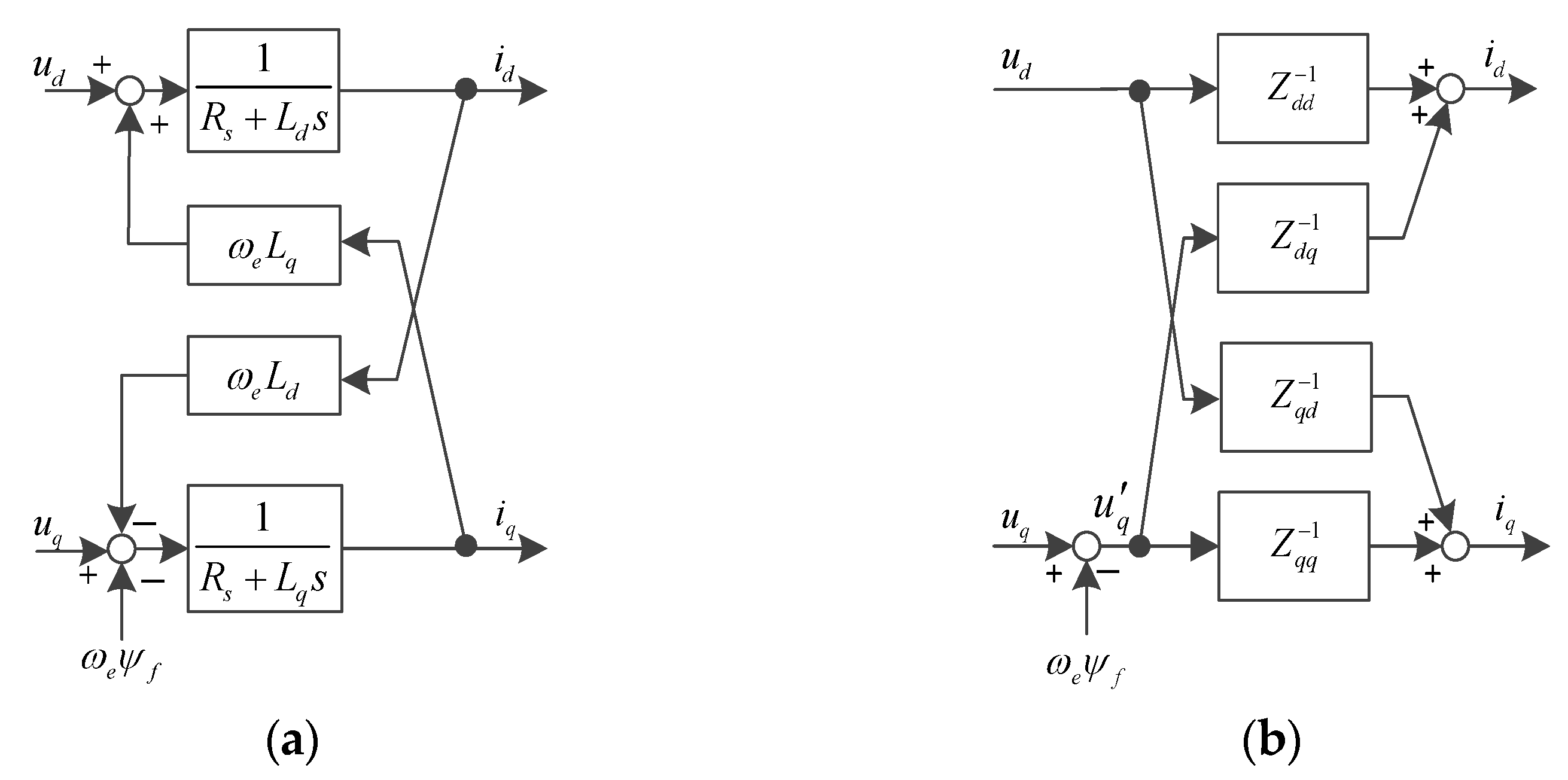 Symmetry 14 00101 g001