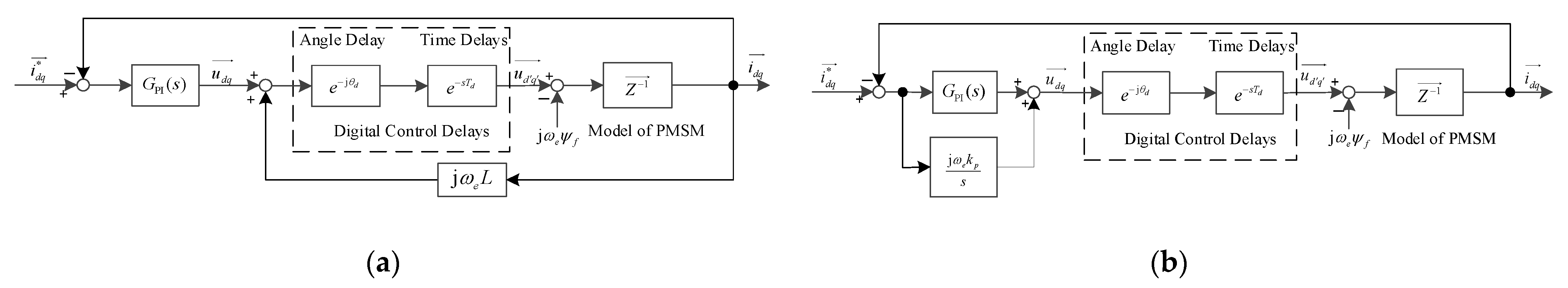 Symmetry 14 00101 g005
