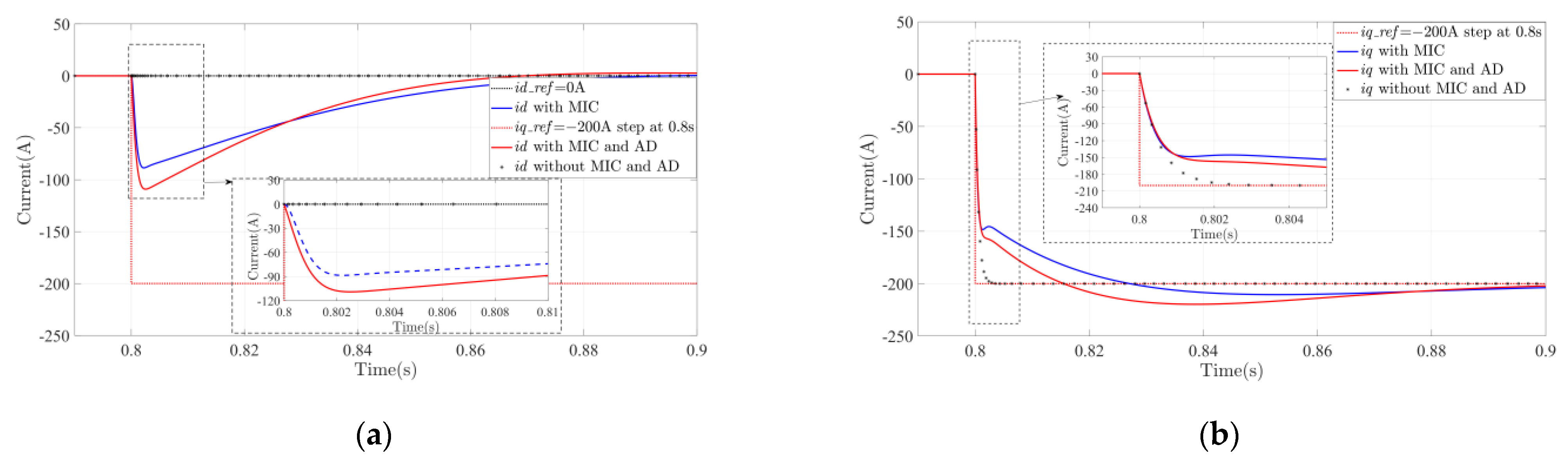 Symmetry 14 00101 g013