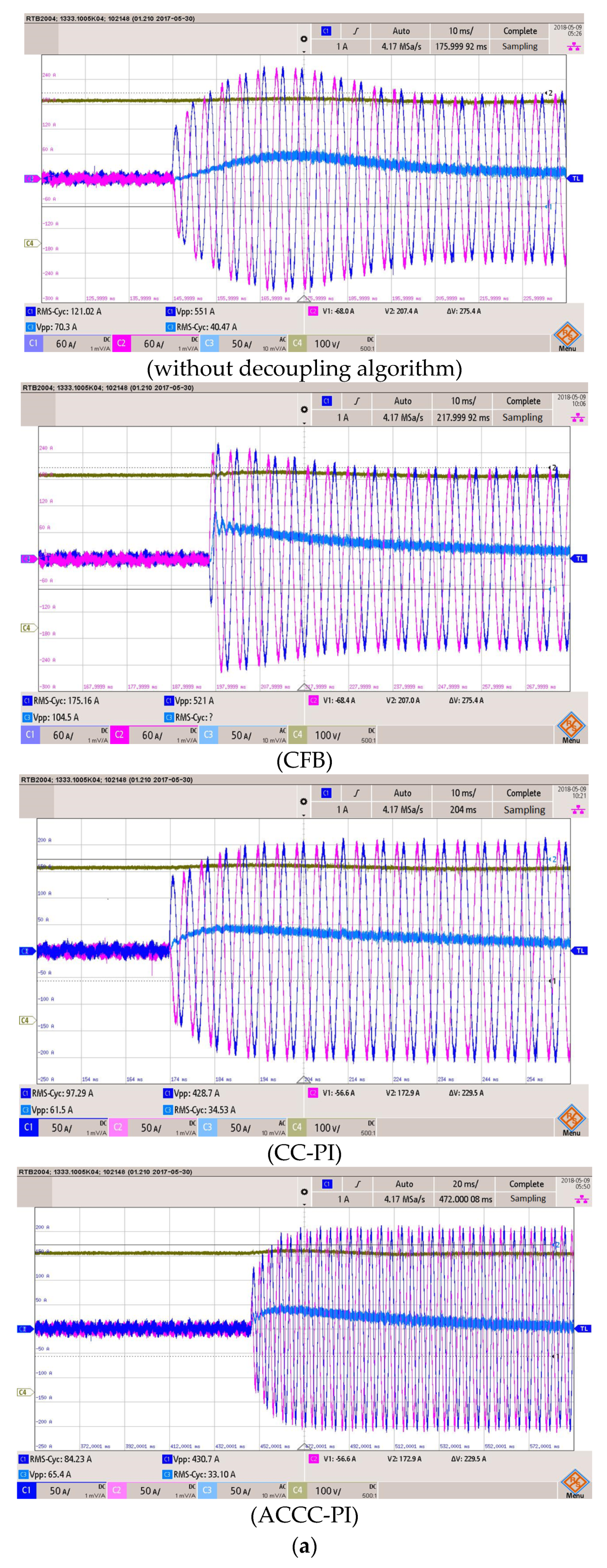 Symmetry 14 00101 g015a