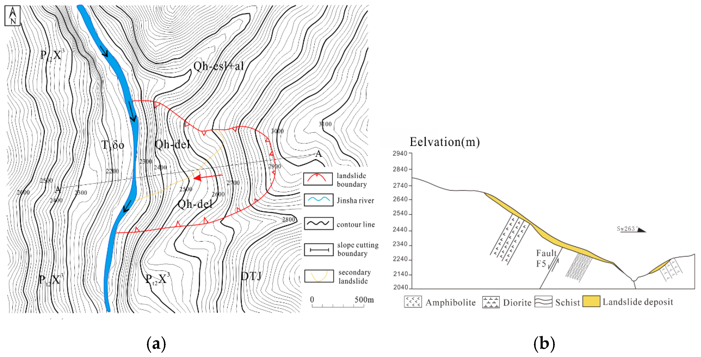 Symmetry 14 00103 g002