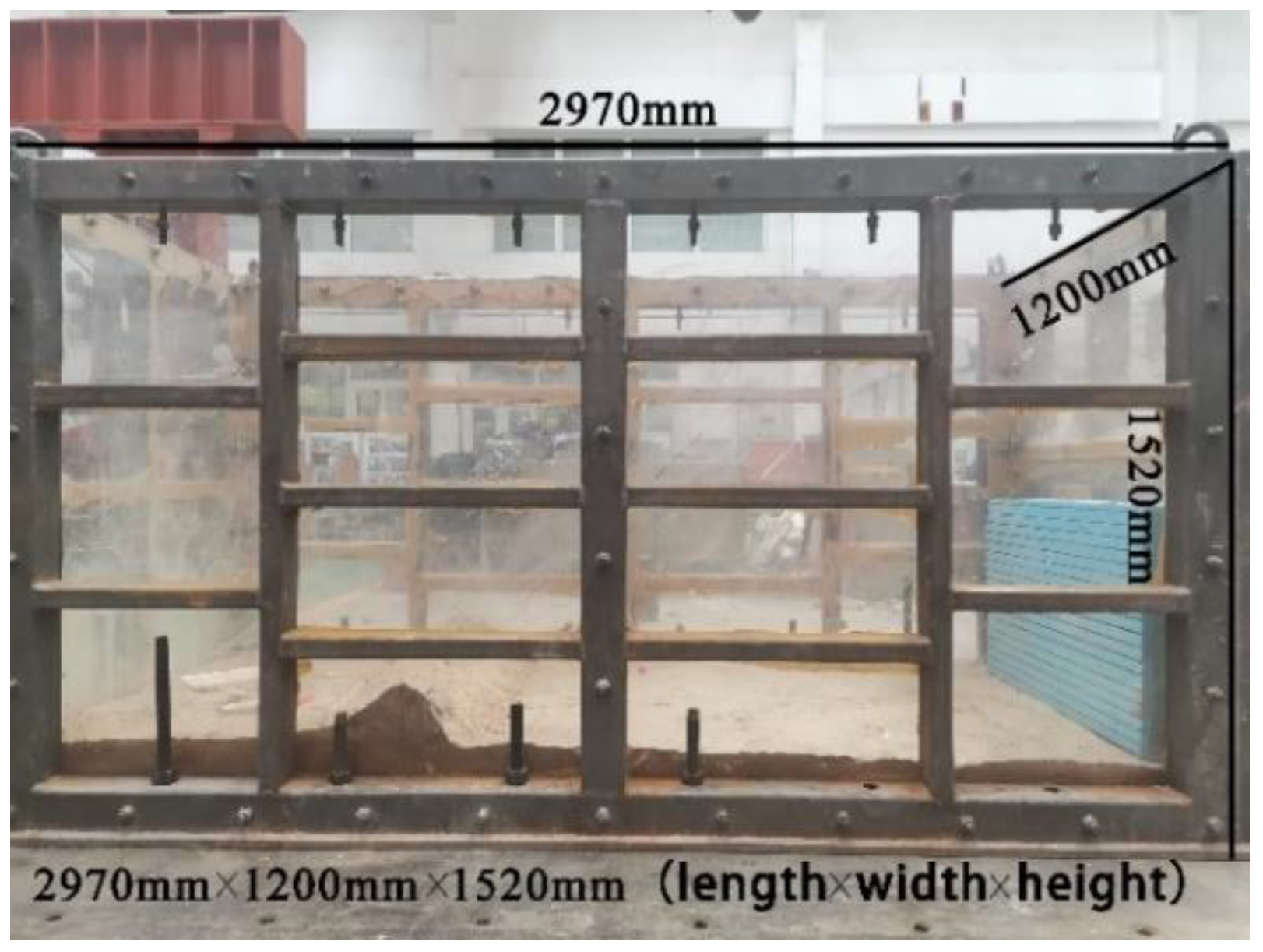 Symmetry 14 00103 g003