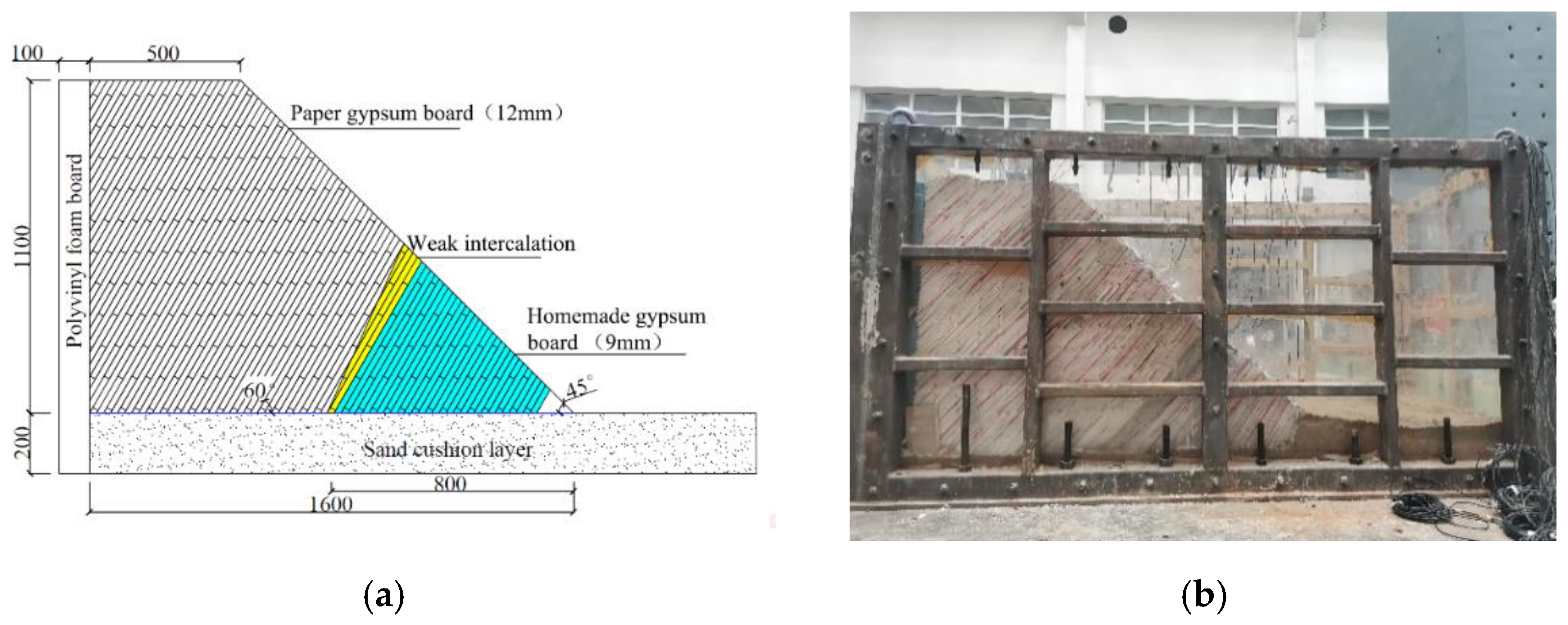 Symmetry 14 00103 g004