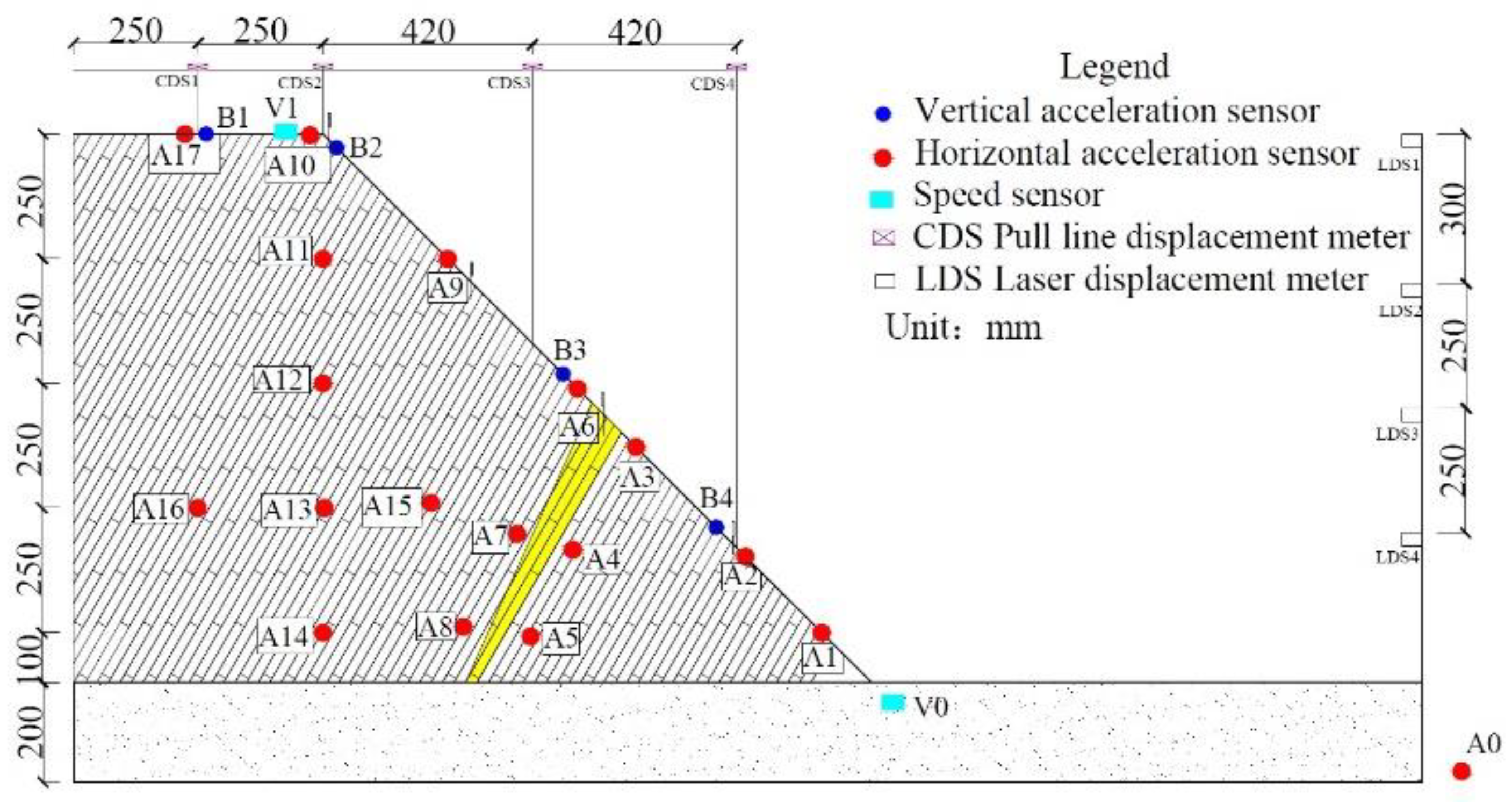 Symmetry 14 00103 g005