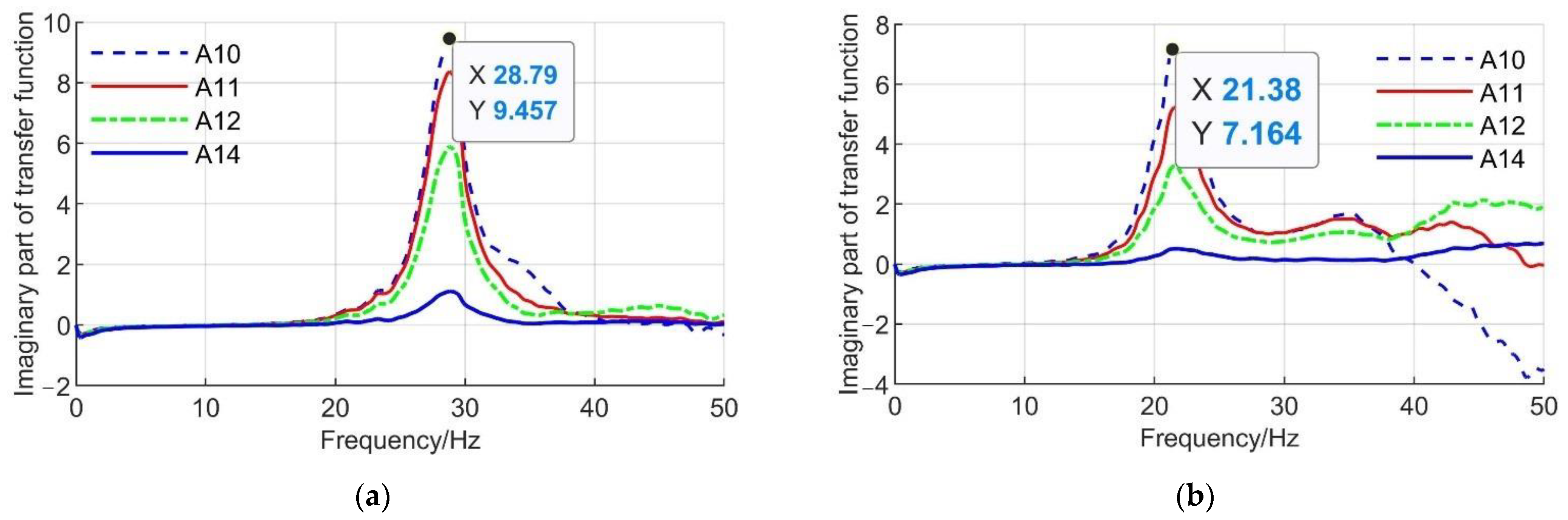 Symmetry 14 00103 g008