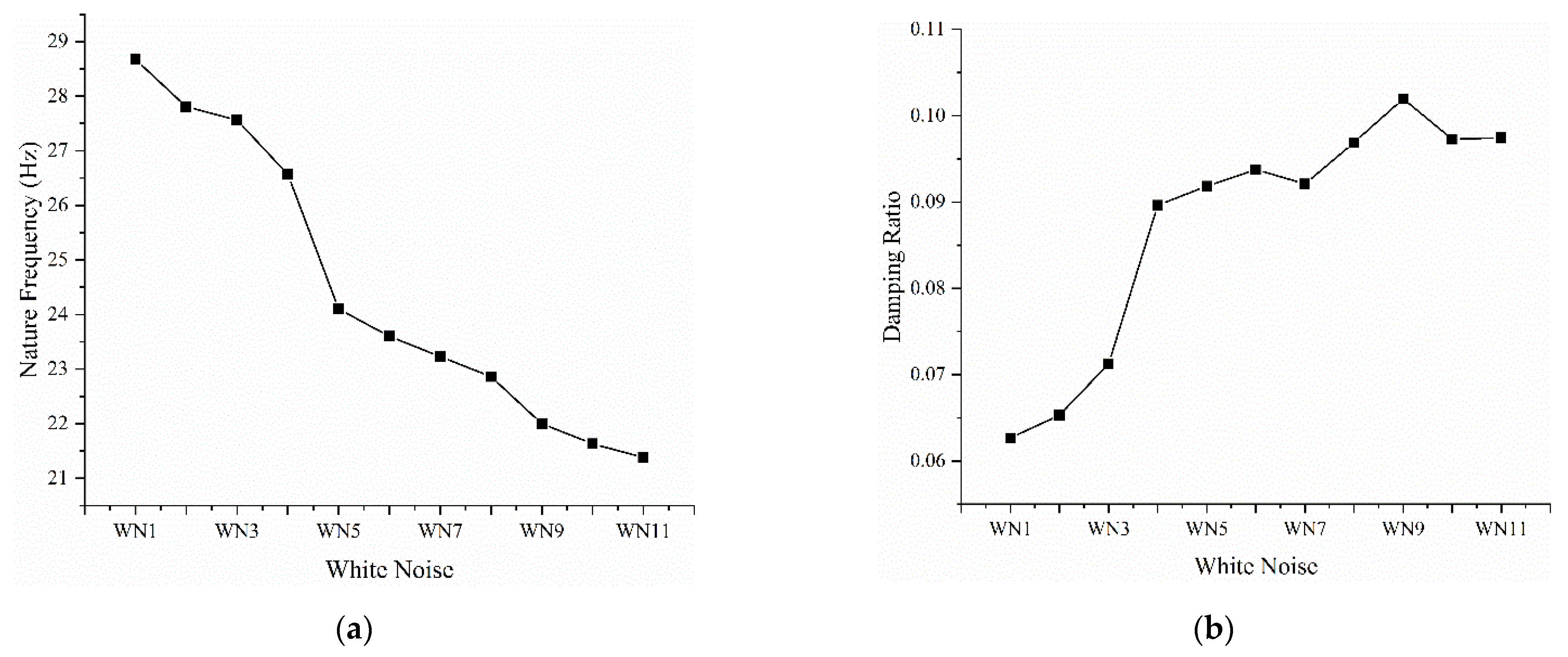 Symmetry 14 00103 g009