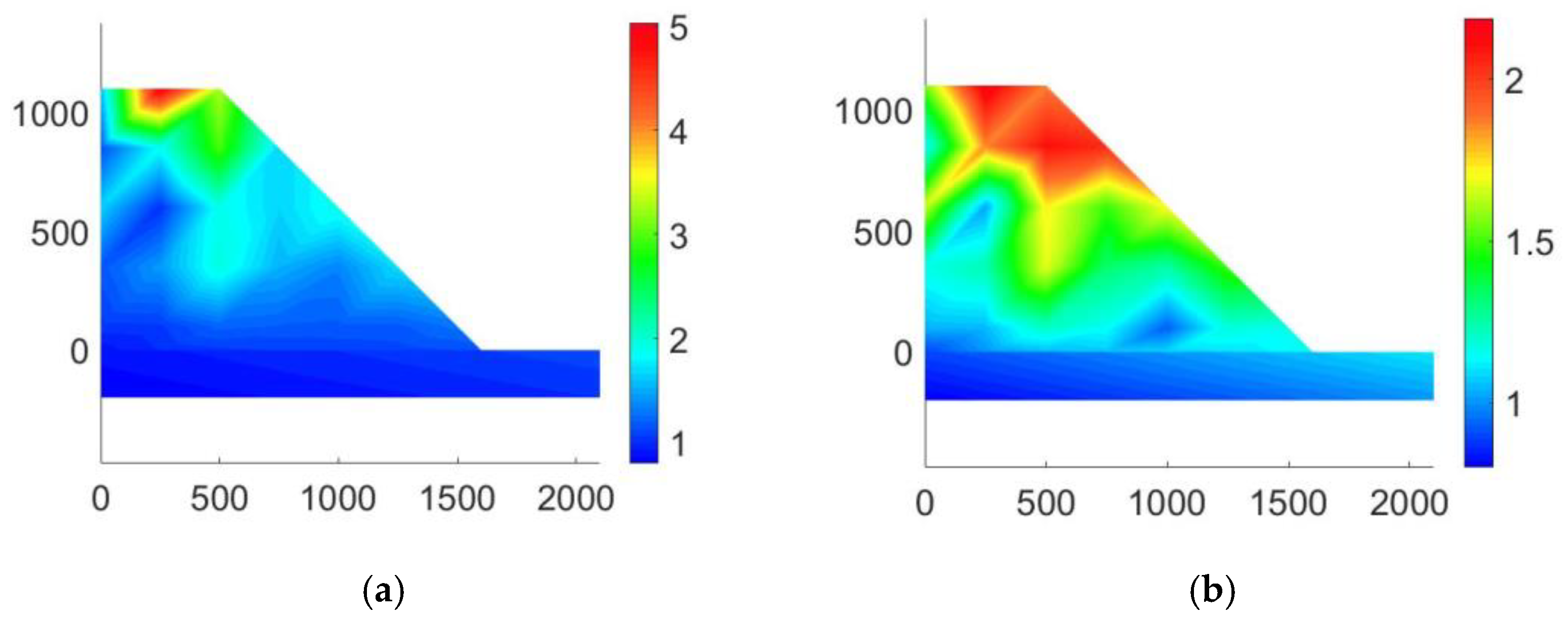 Symmetry 14 00103 g010