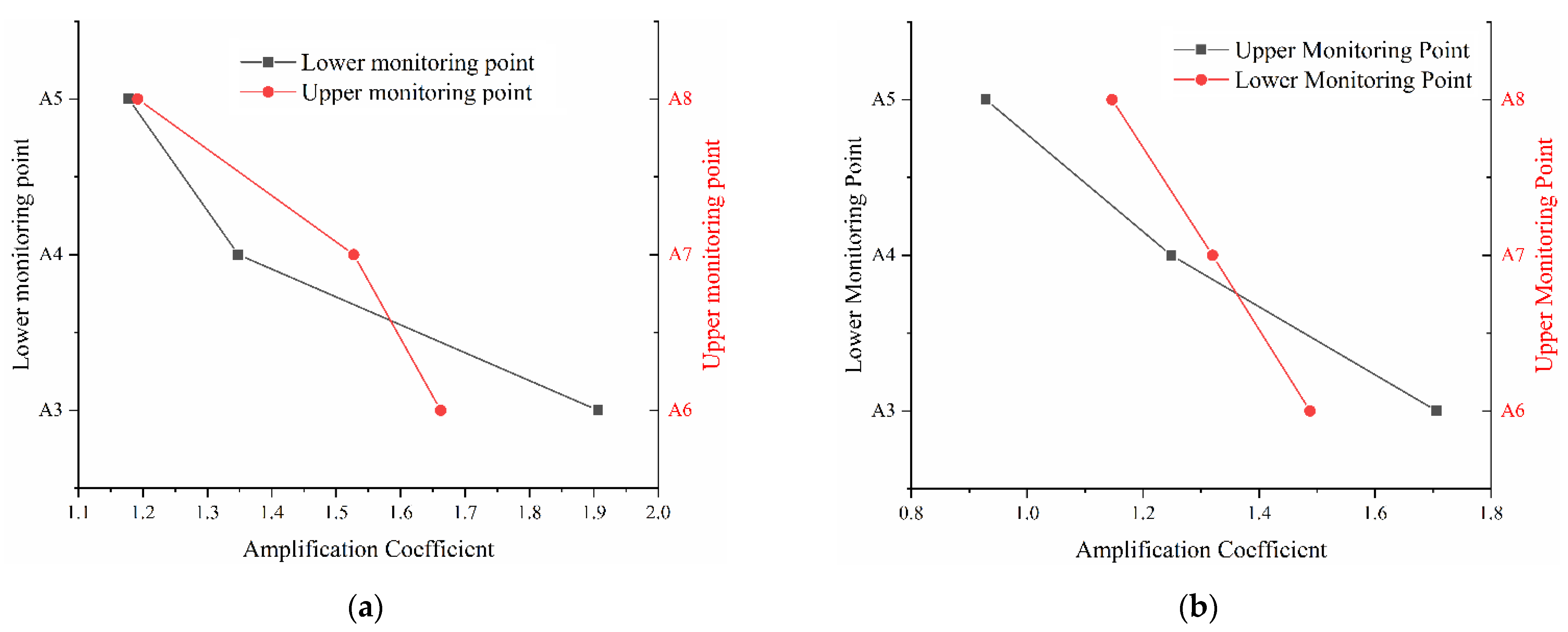 Symmetry 14 00103 g017