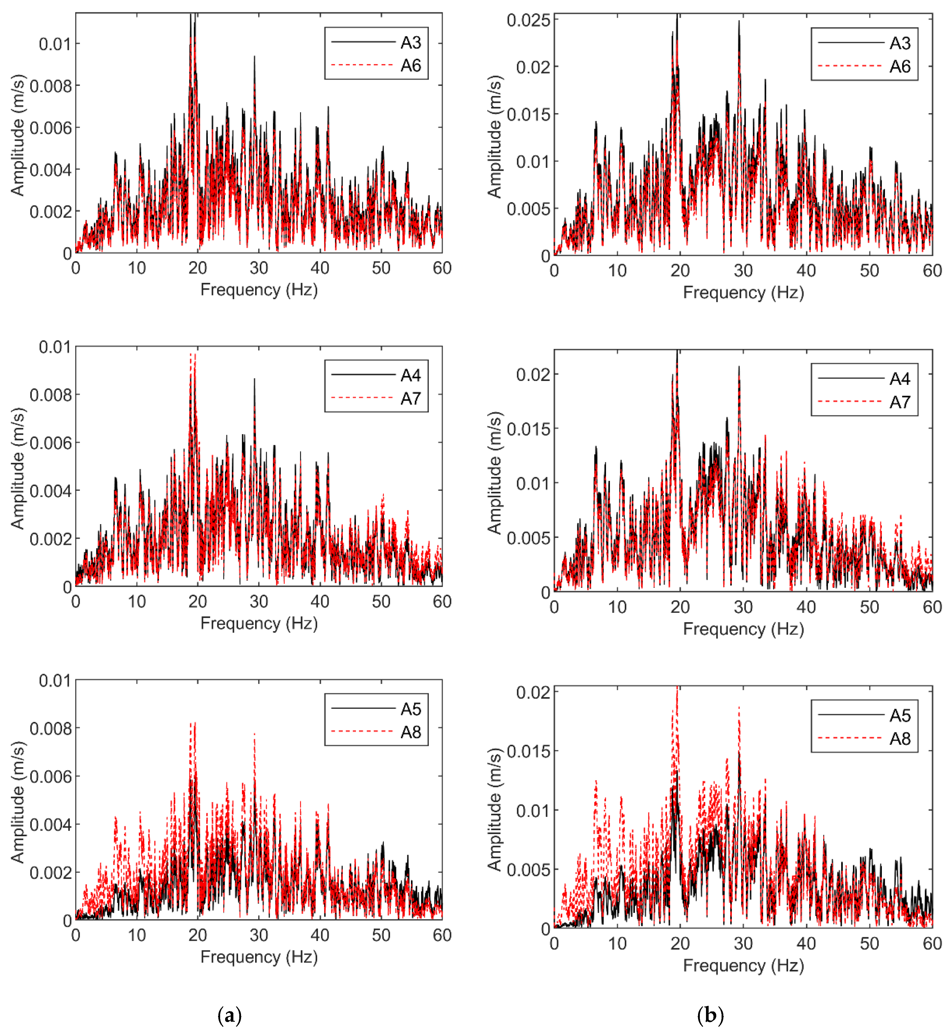 Symmetry 14 00103 g018