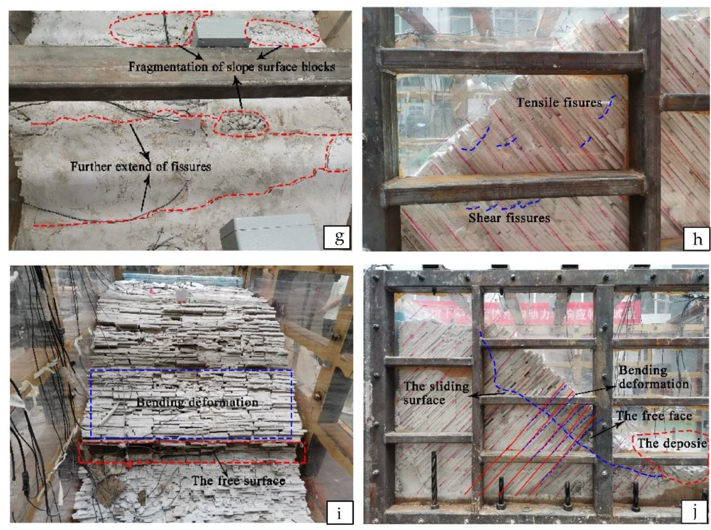 Symmetry 14 00103 g019b