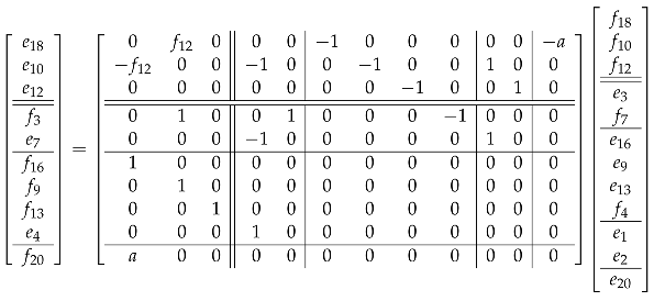 Symmetry 14 00104 i001