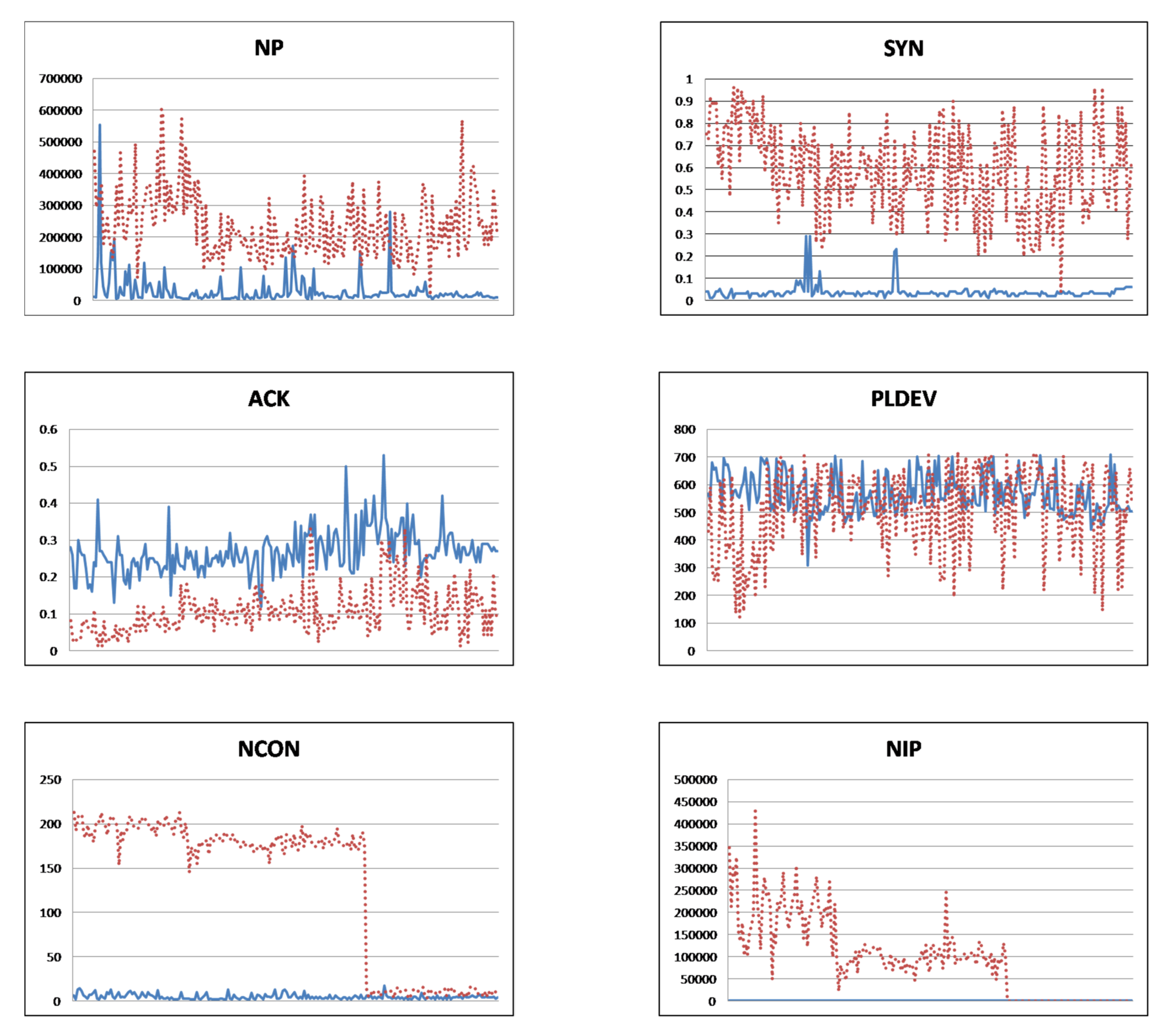Symmetry 14 00105 g004