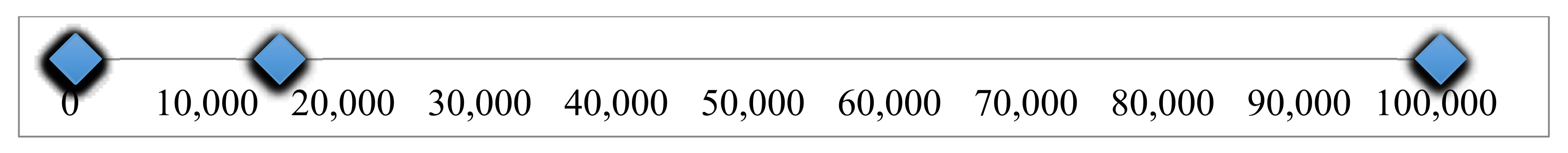 Symmetry 14 00105 g006