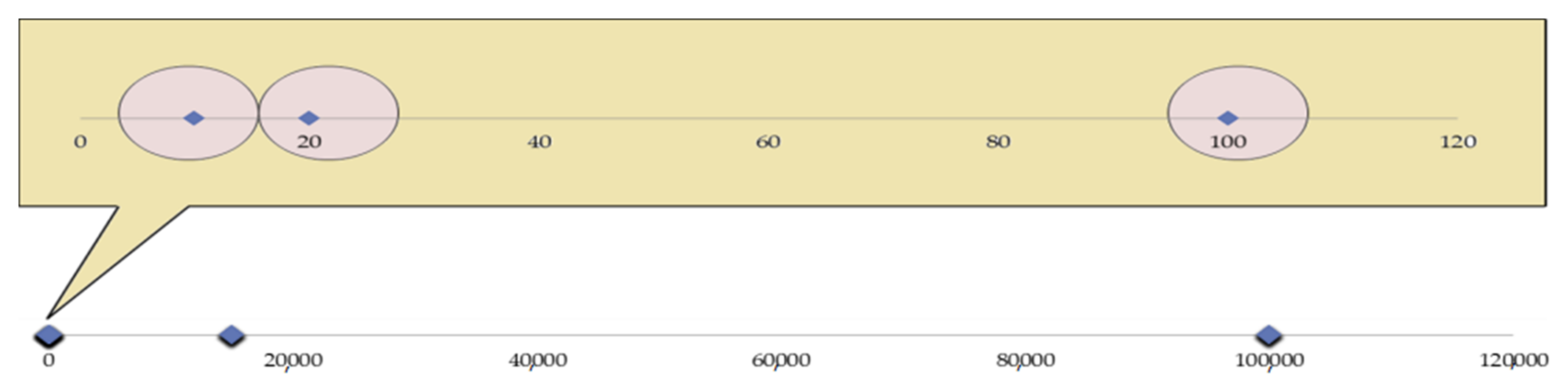 Symmetry 14 00105 g007