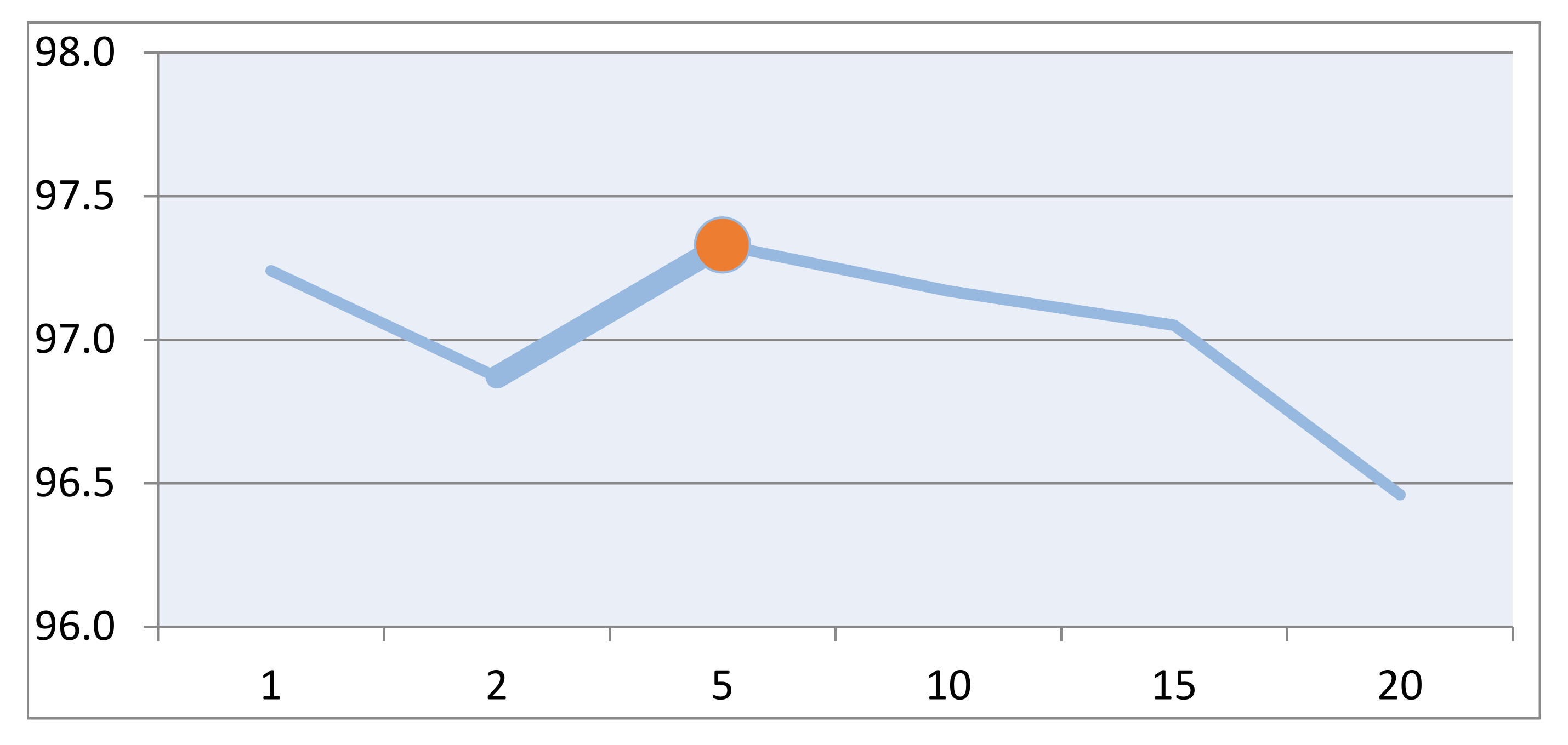 Symmetry 14 00105 g010