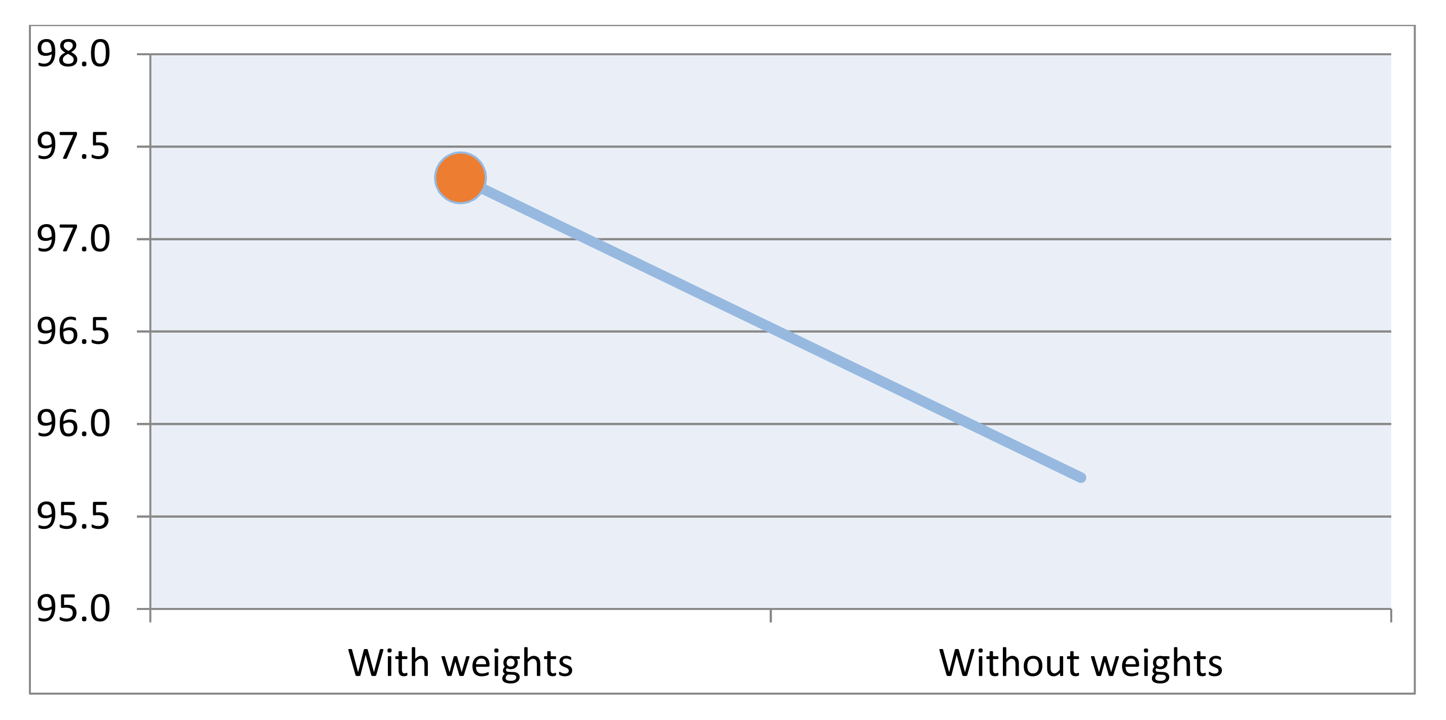 Symmetry 14 00105 g011