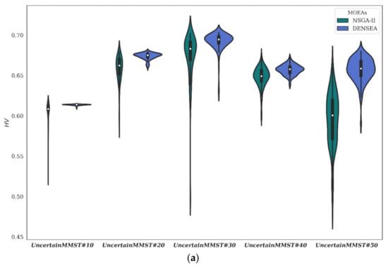 Symmetry 14 00106 g0a4a 550